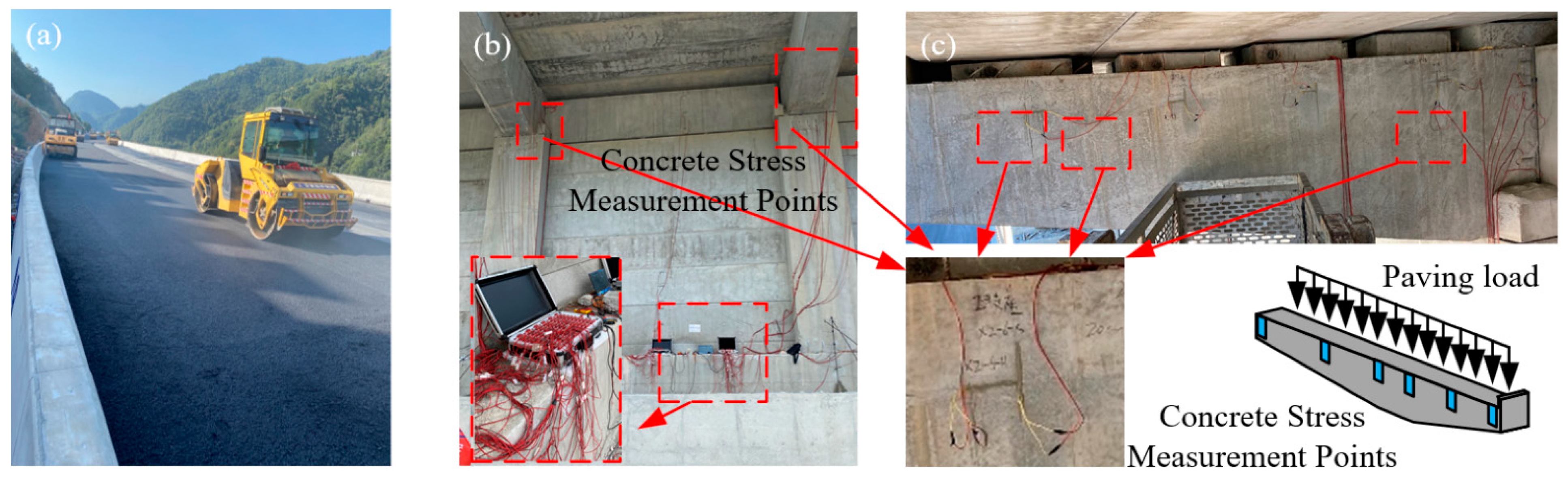 Applsci 15 02781 g008