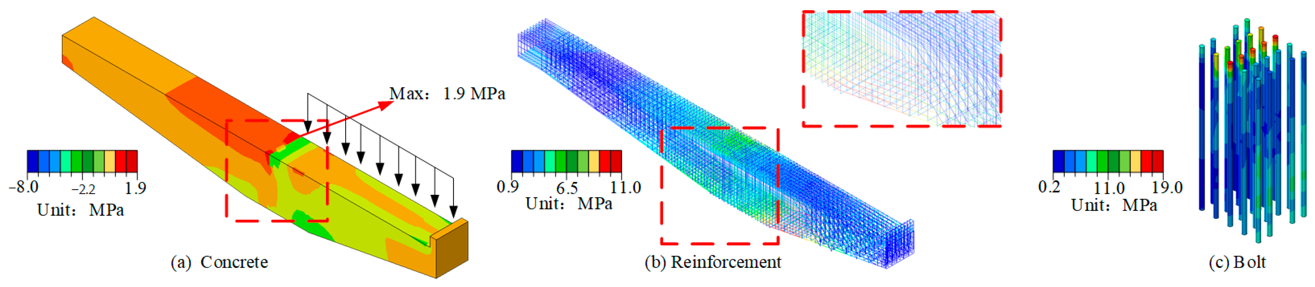 Applsci 15 02781 g012