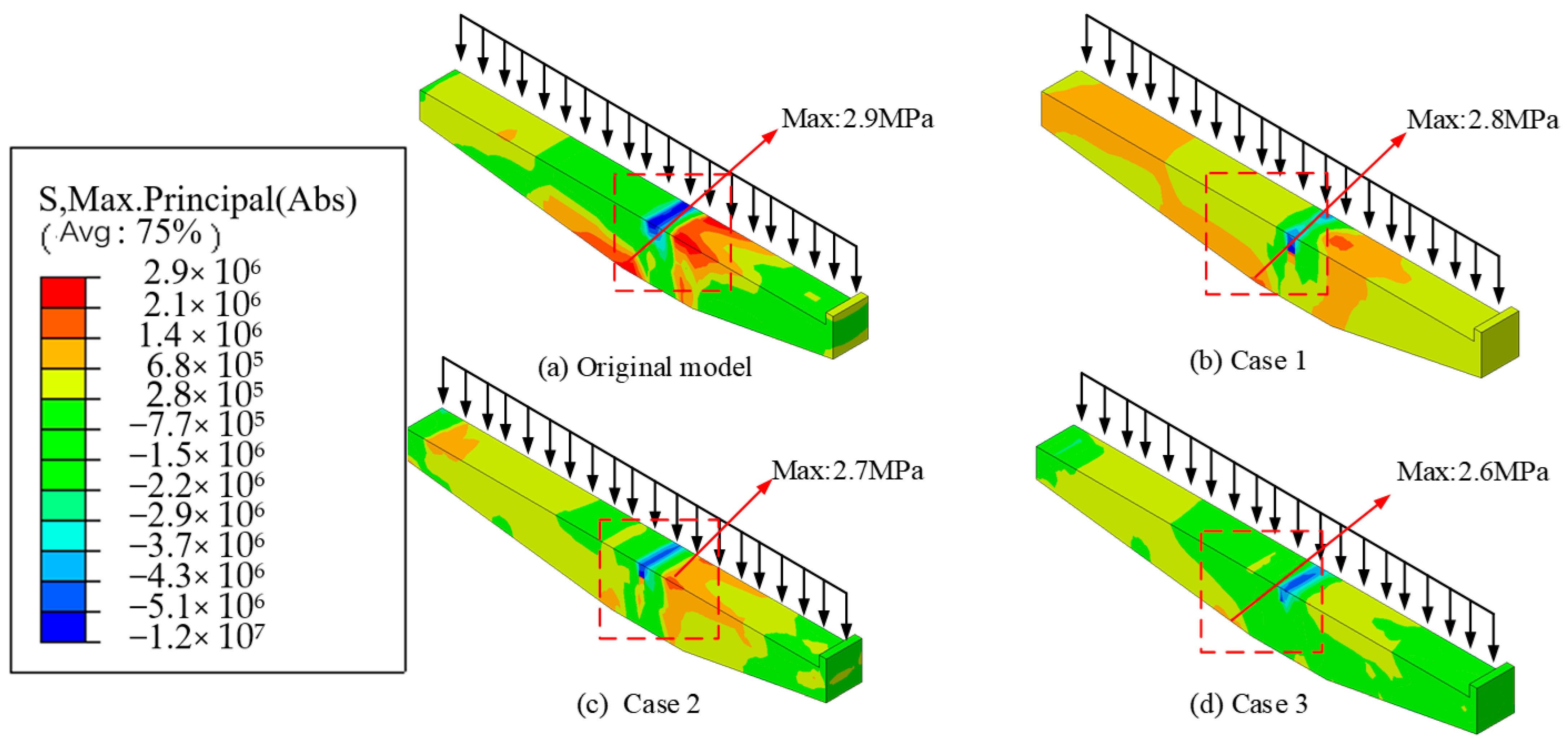 Applsci 15 02781 g018