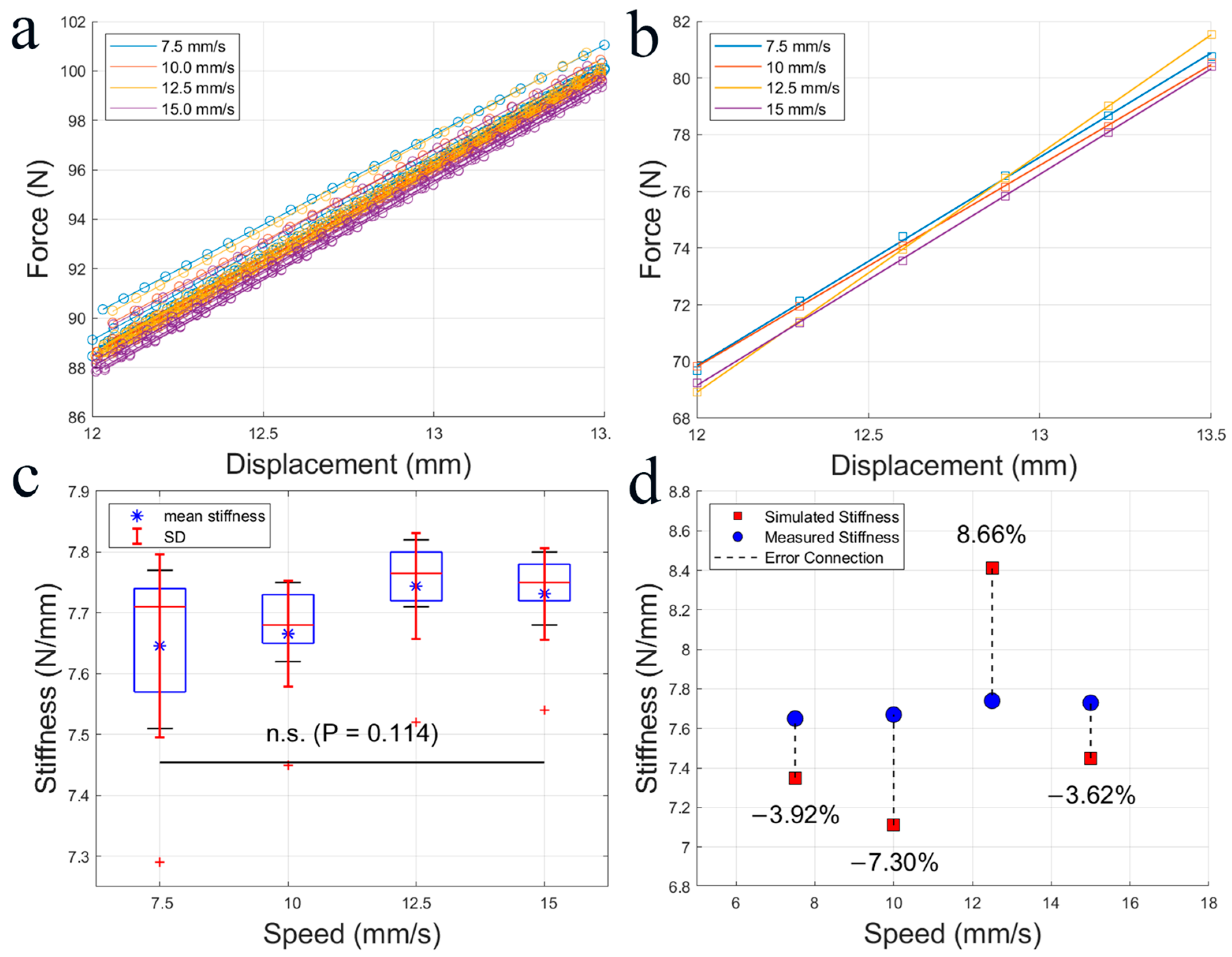 Applsci 15 02785 g003