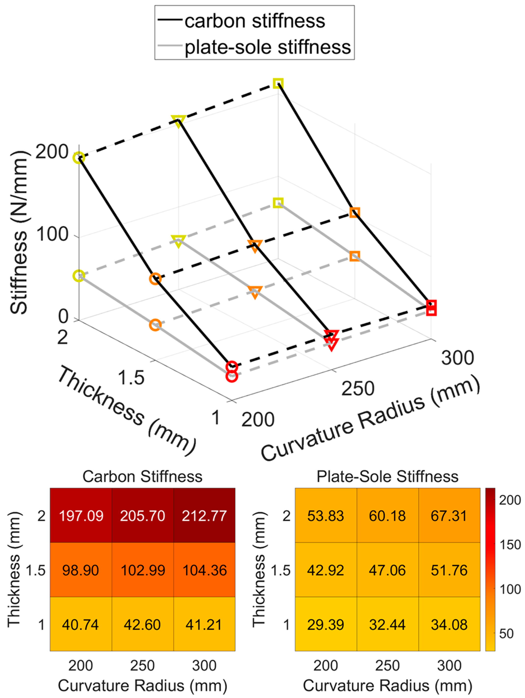Applsci 15 02785 g004