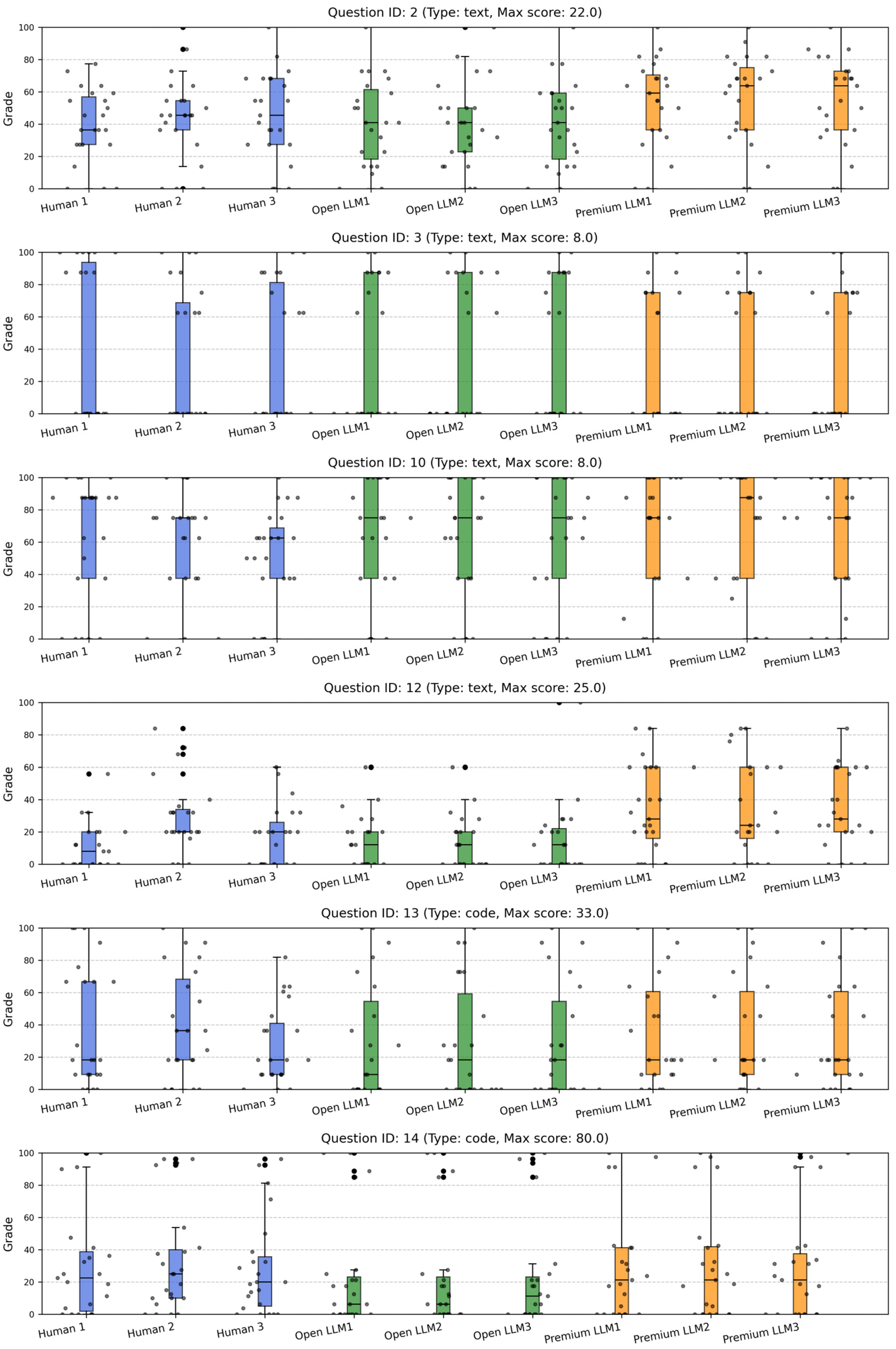 Applsci 15 02787 g002