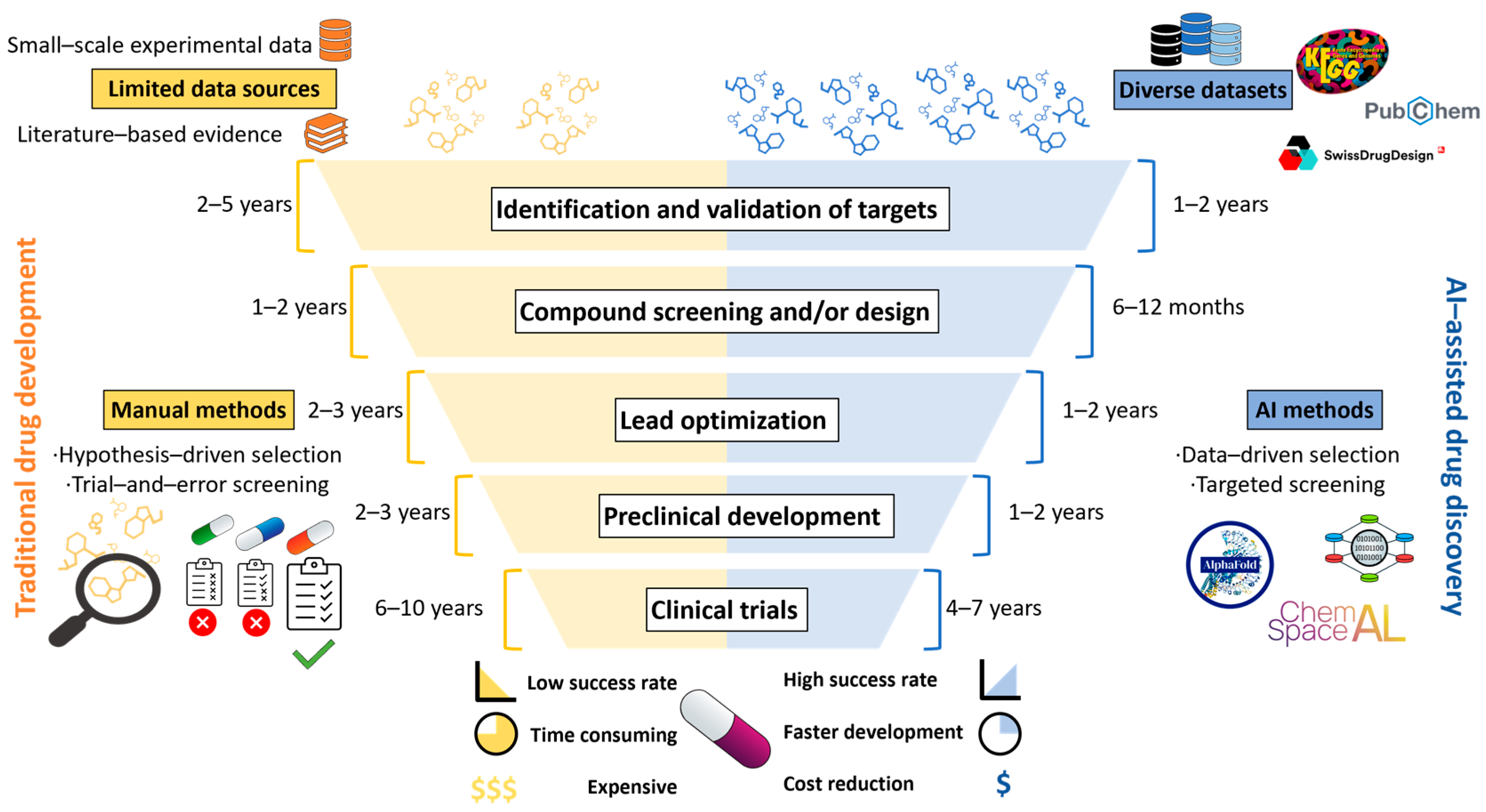 Applsci 15 02798 g001