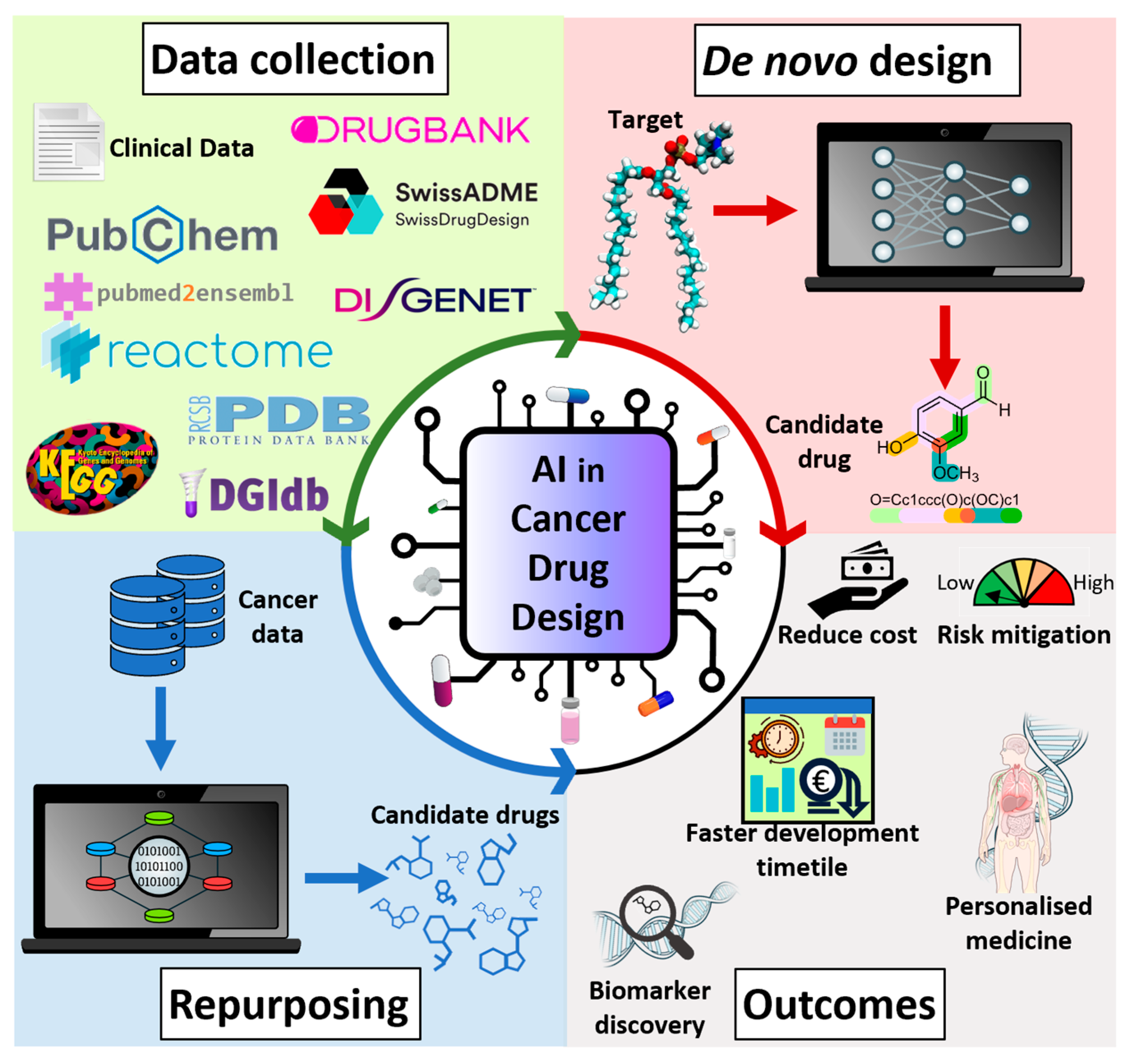 Applsci 15 02798 g002