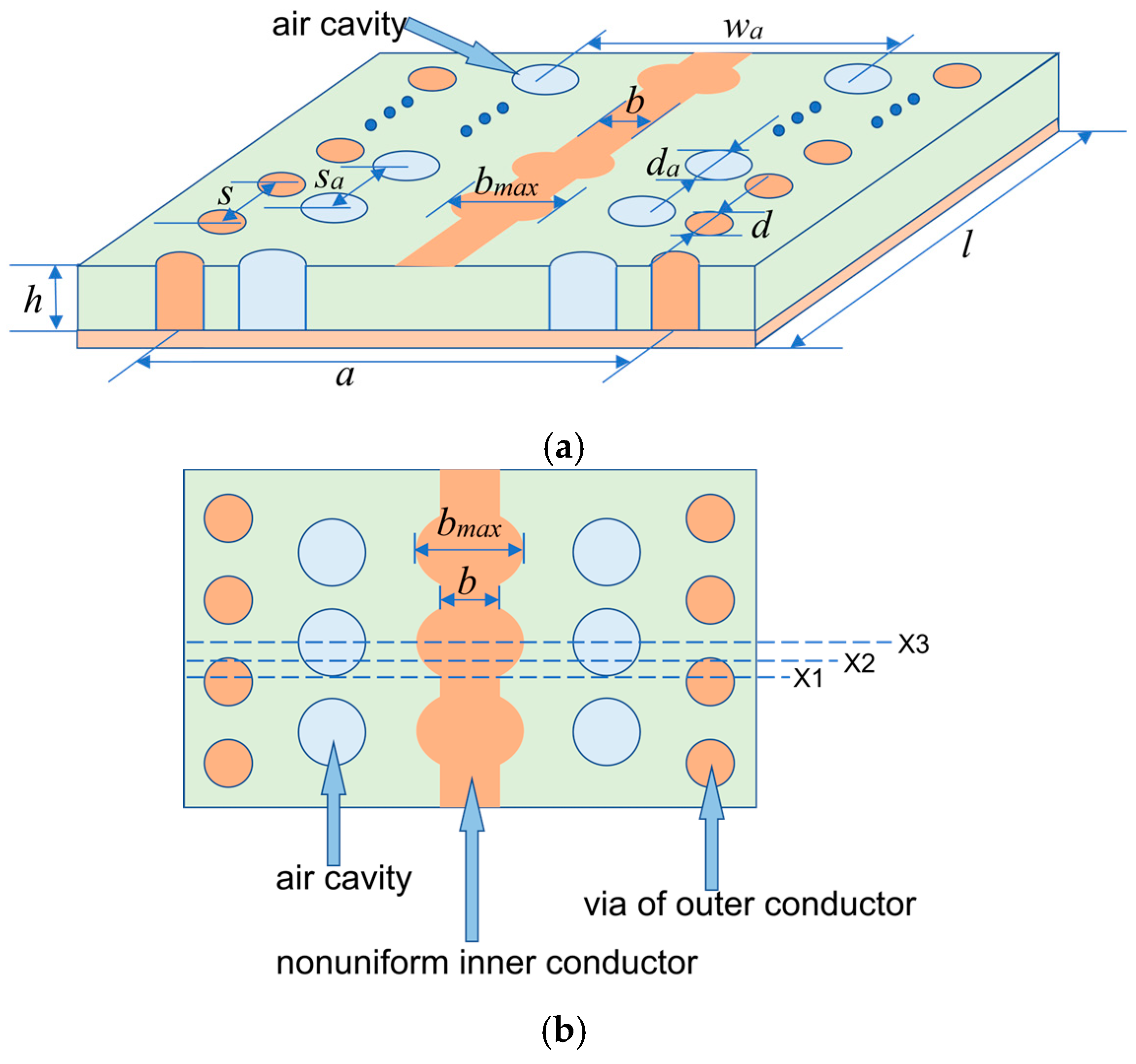 Applsci 15 02799 g004