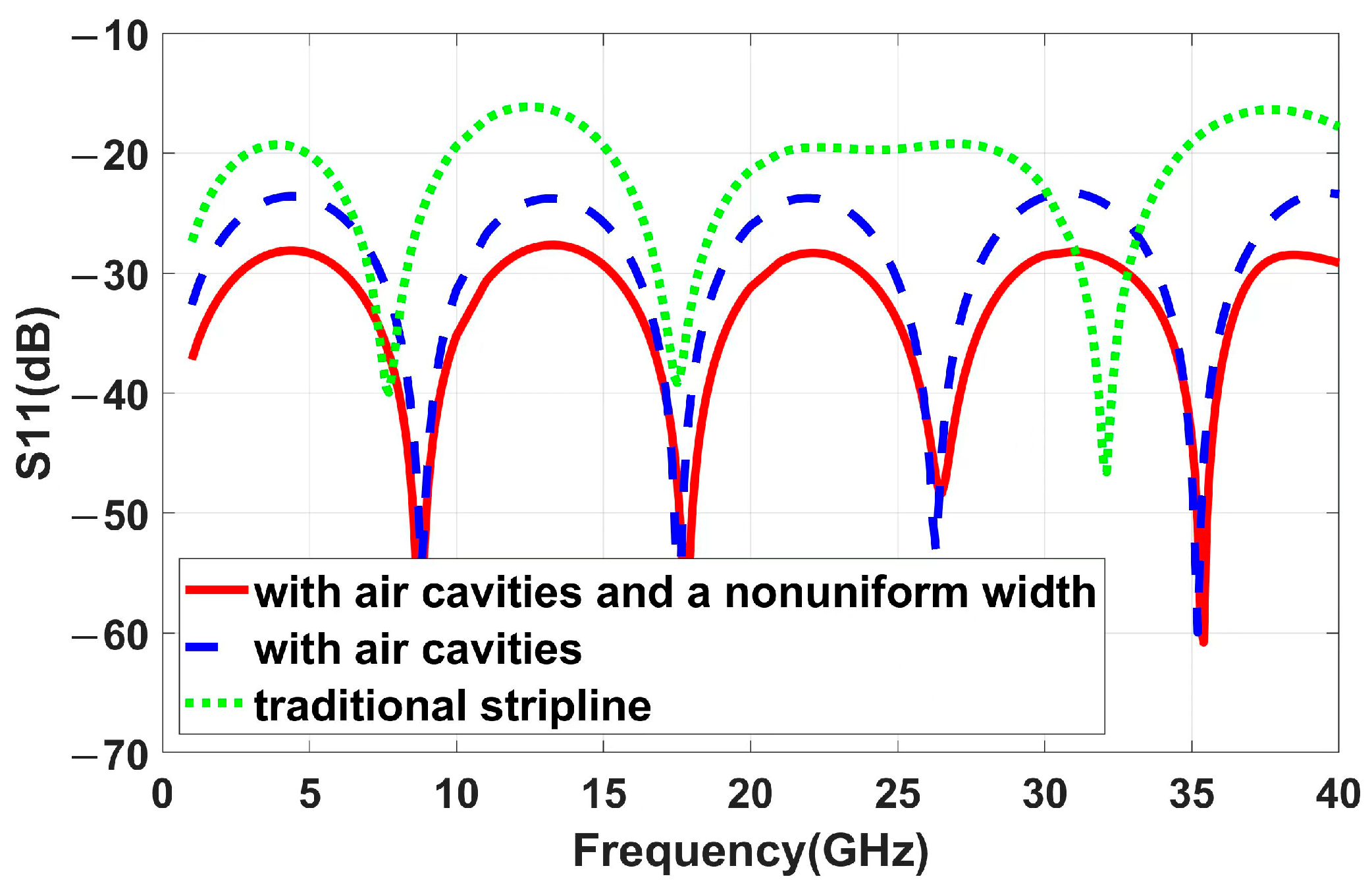 Applsci 15 02799 g009