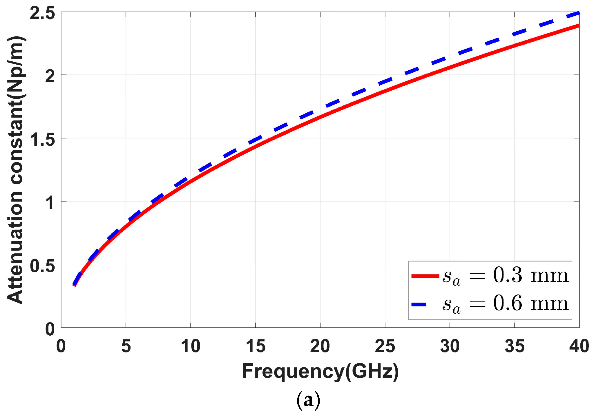 Applsci 15 02799 g010a