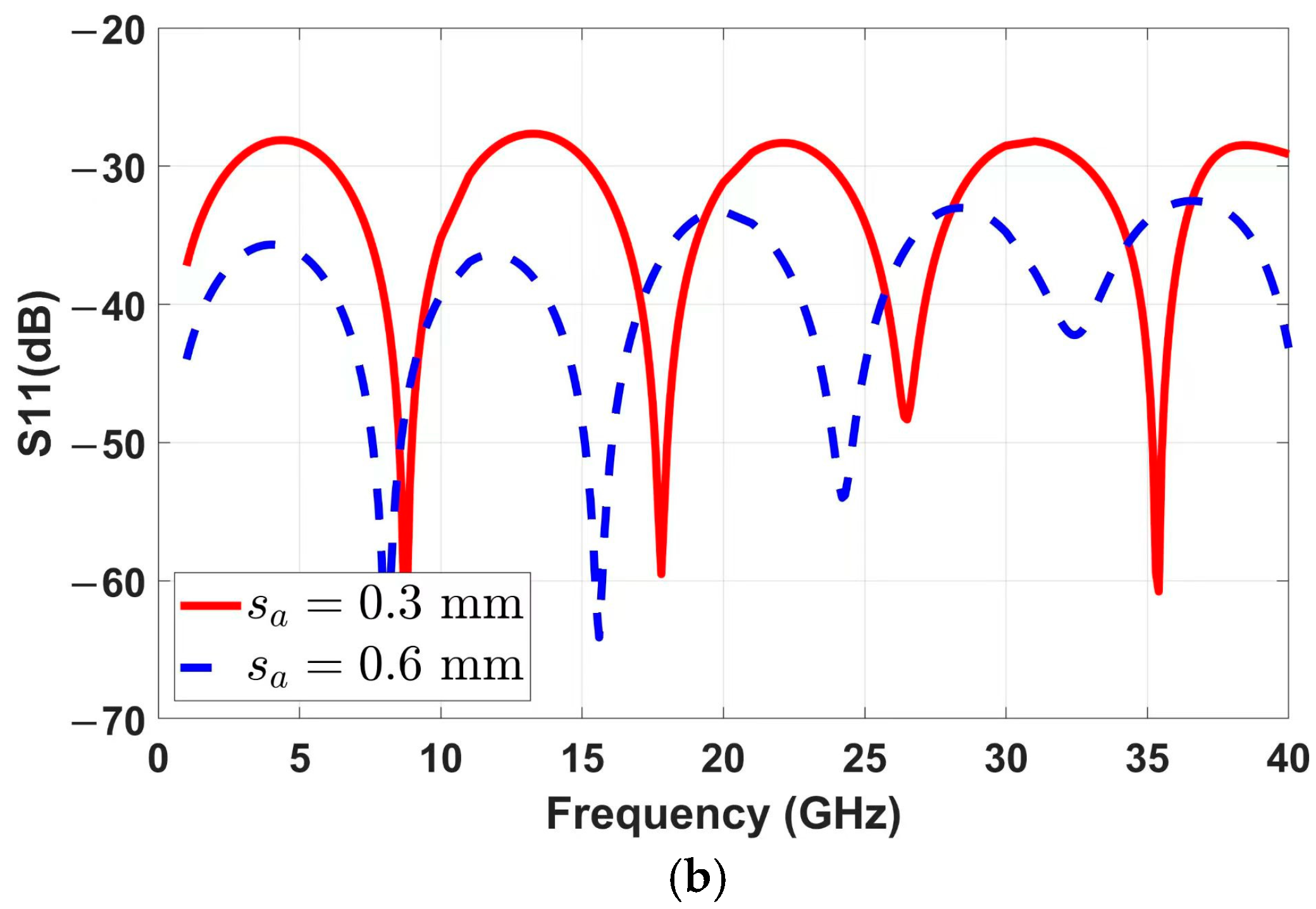 Applsci 15 02799 g010b