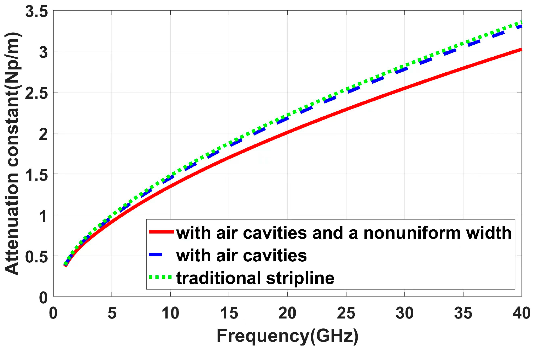 Applsci 15 02799 g012