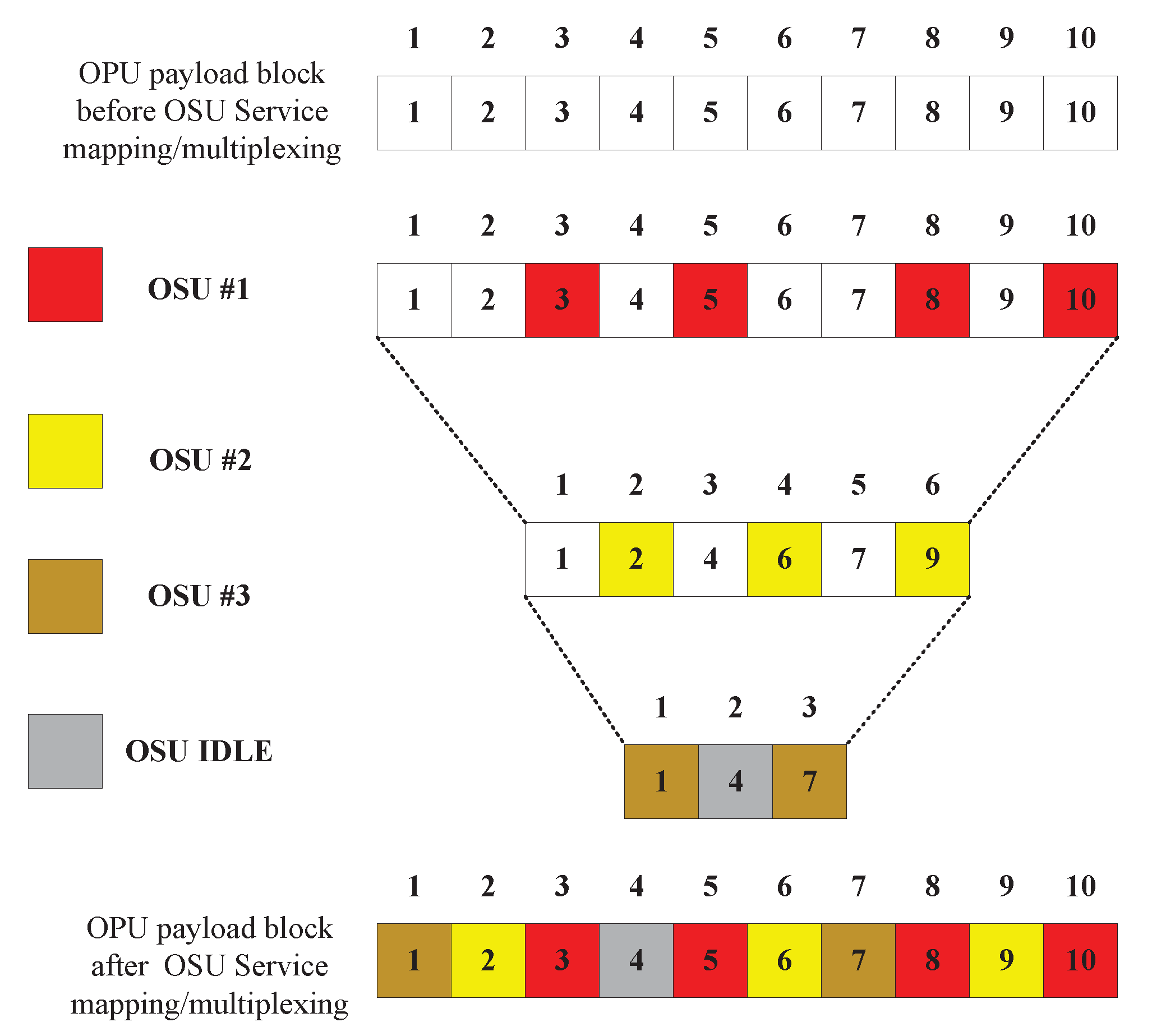 Applsci 15 02809 g003