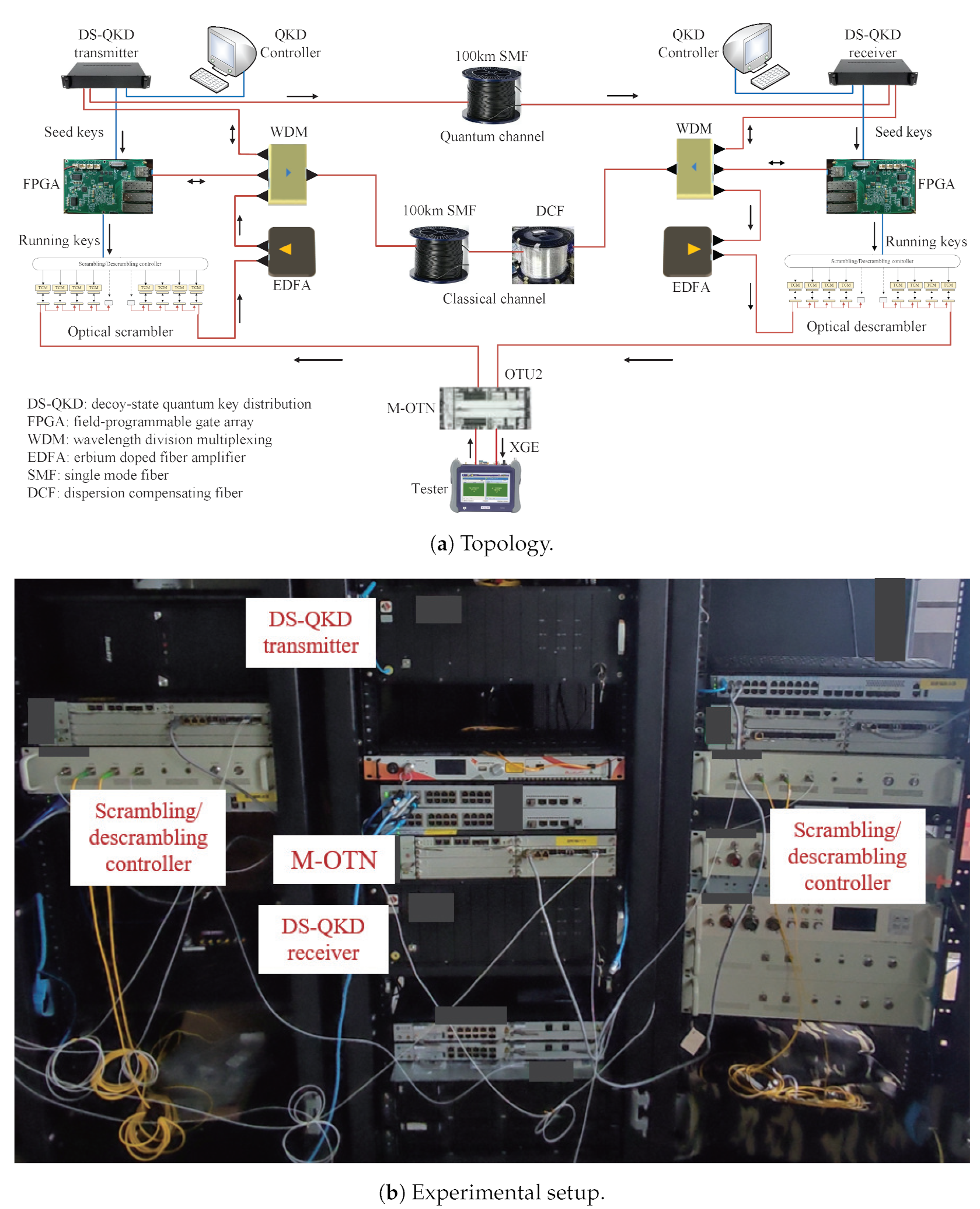 Applsci 15 02809 g006