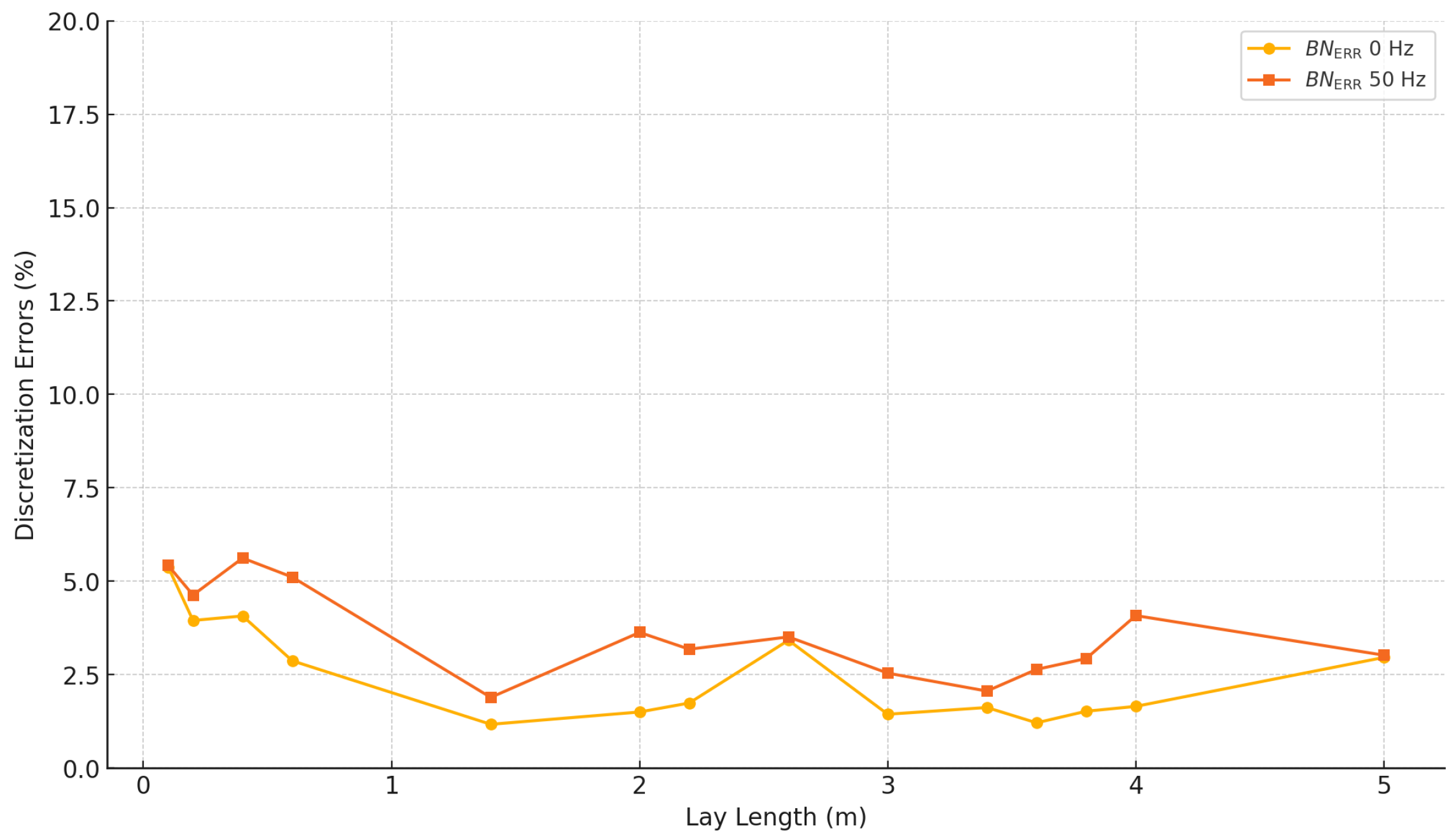 Applsci 15 02814 g006