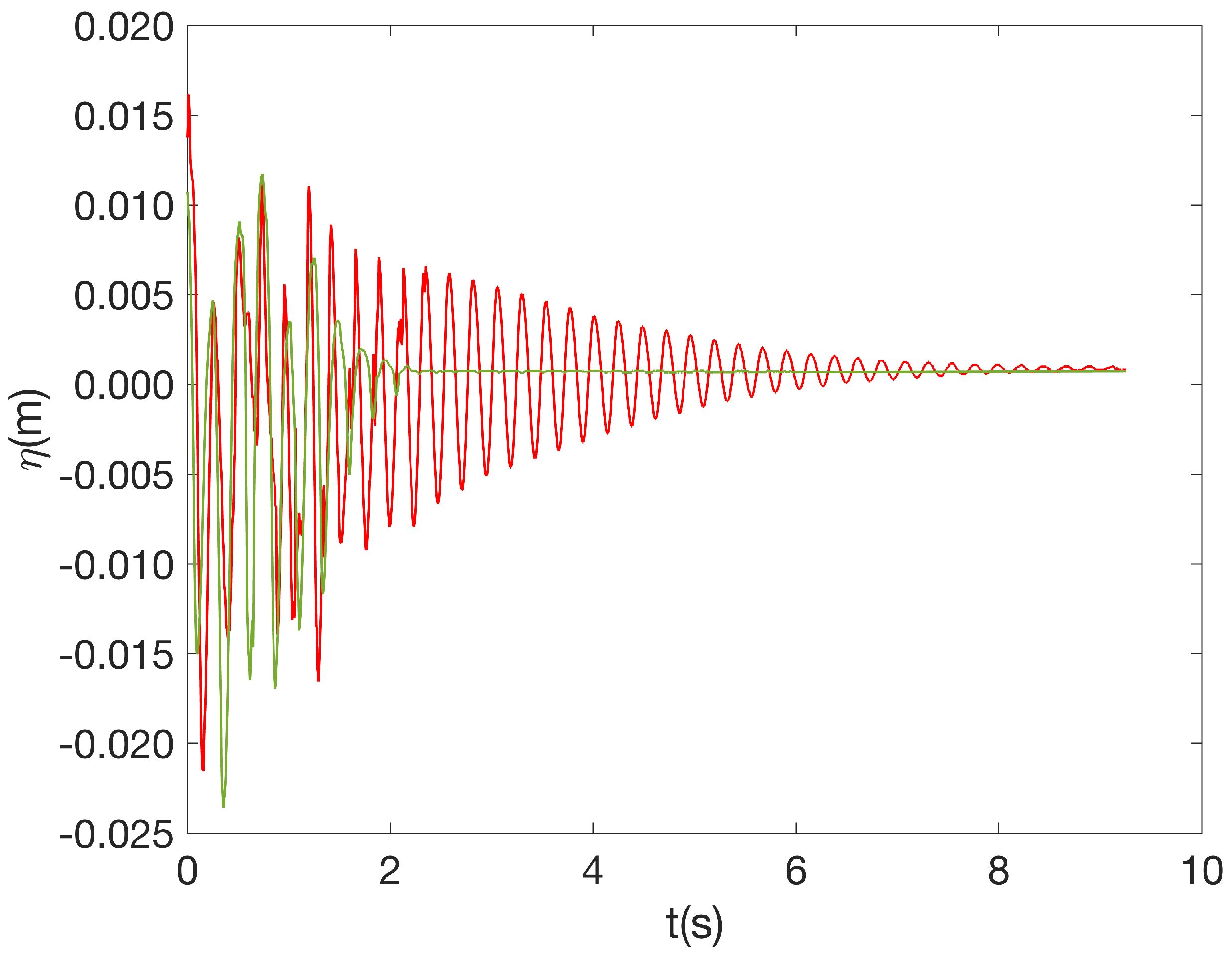 Applsci 15 02841 g006