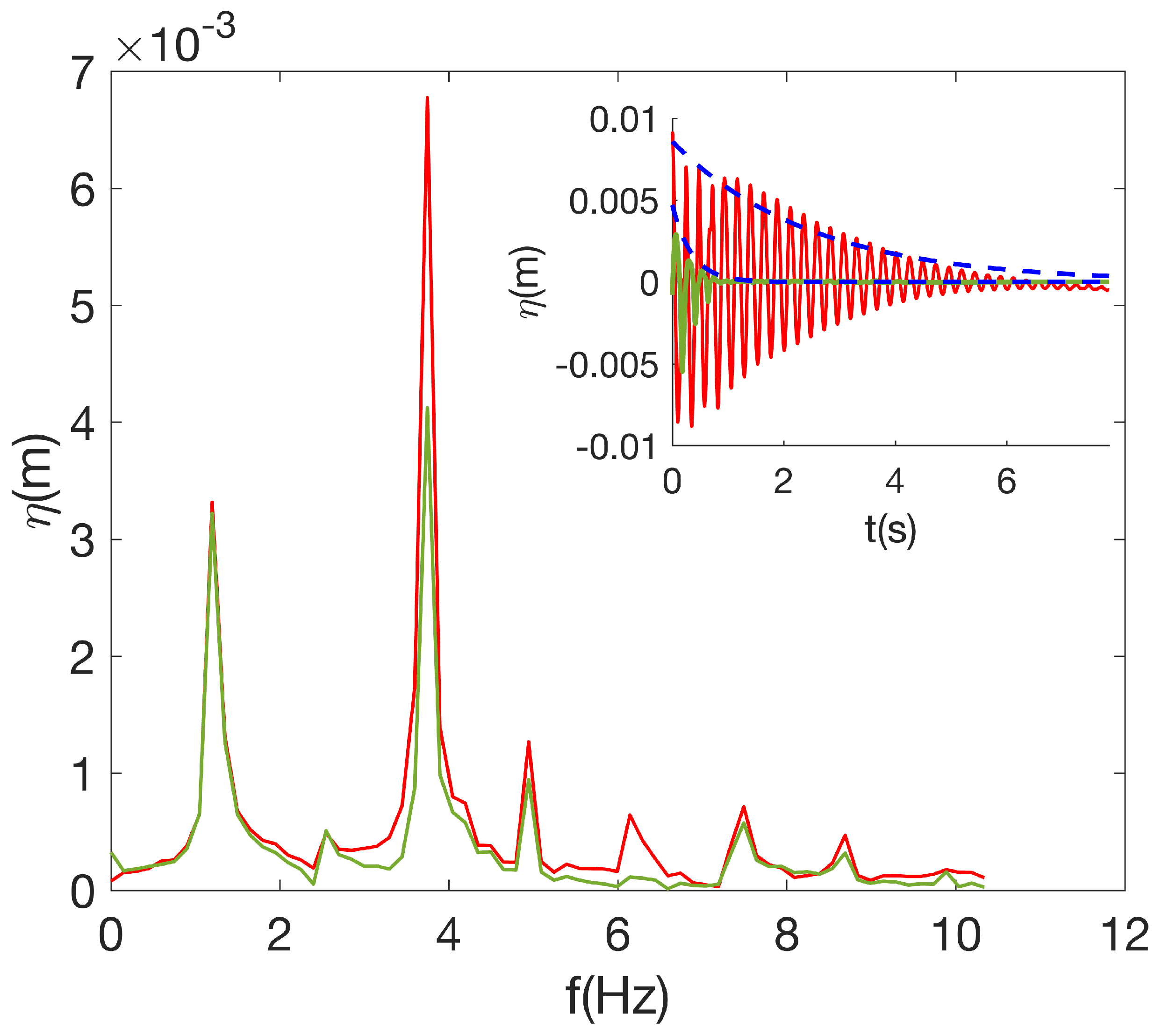 Applsci 15 02841 g007