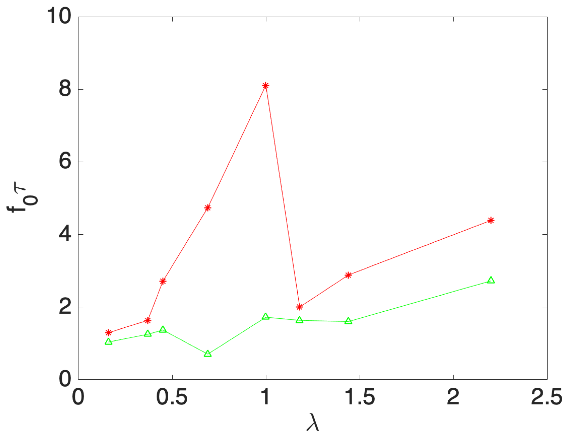 Applsci 15 02841 g008