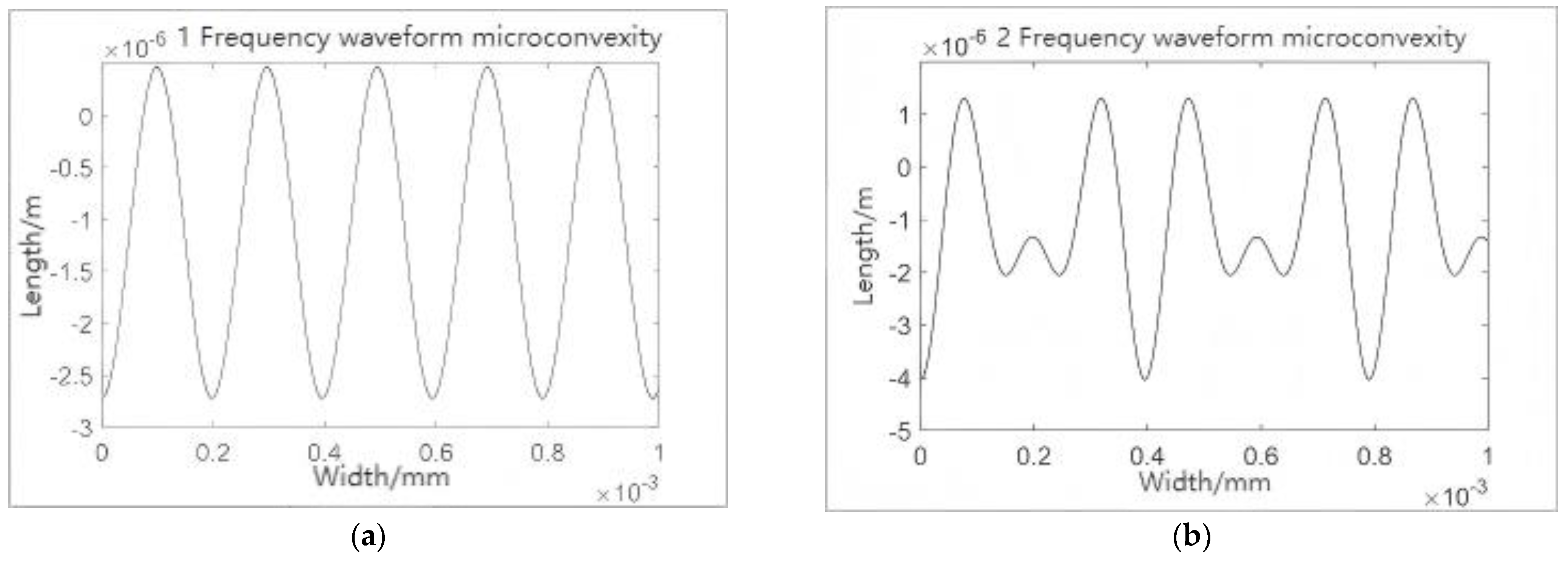 Applsci 15 02842 g011a