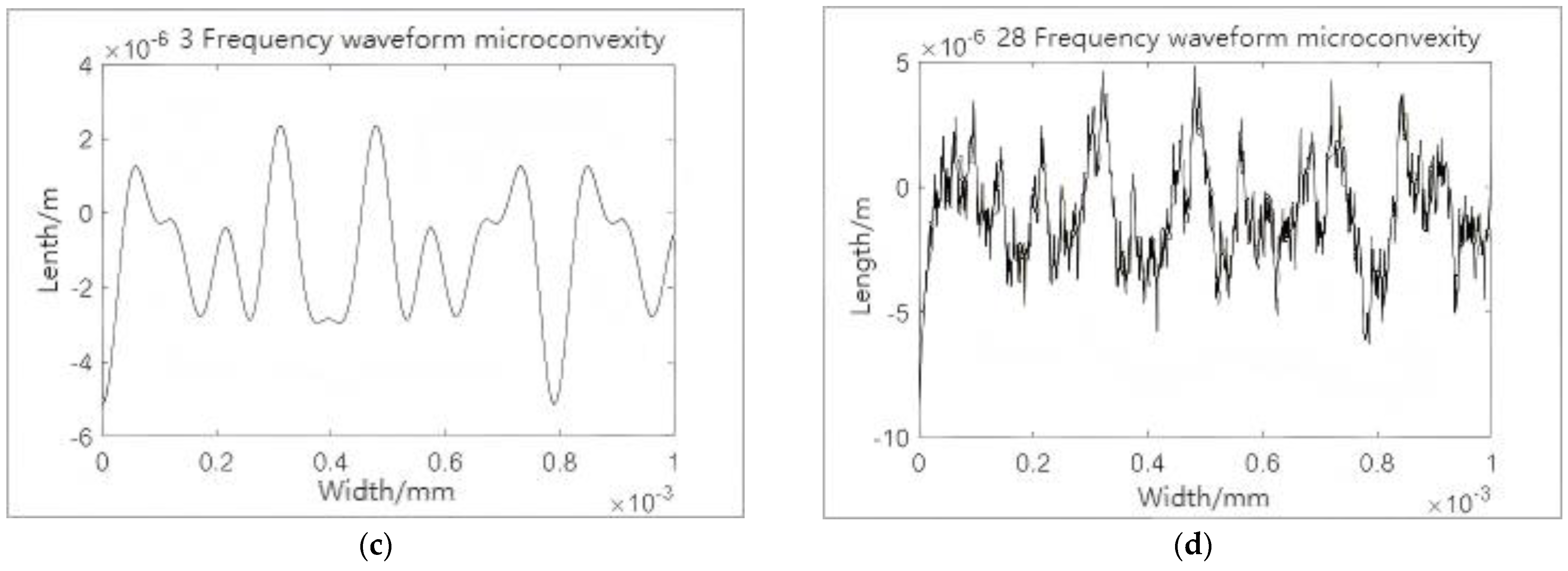 Applsci 15 02842 g011b