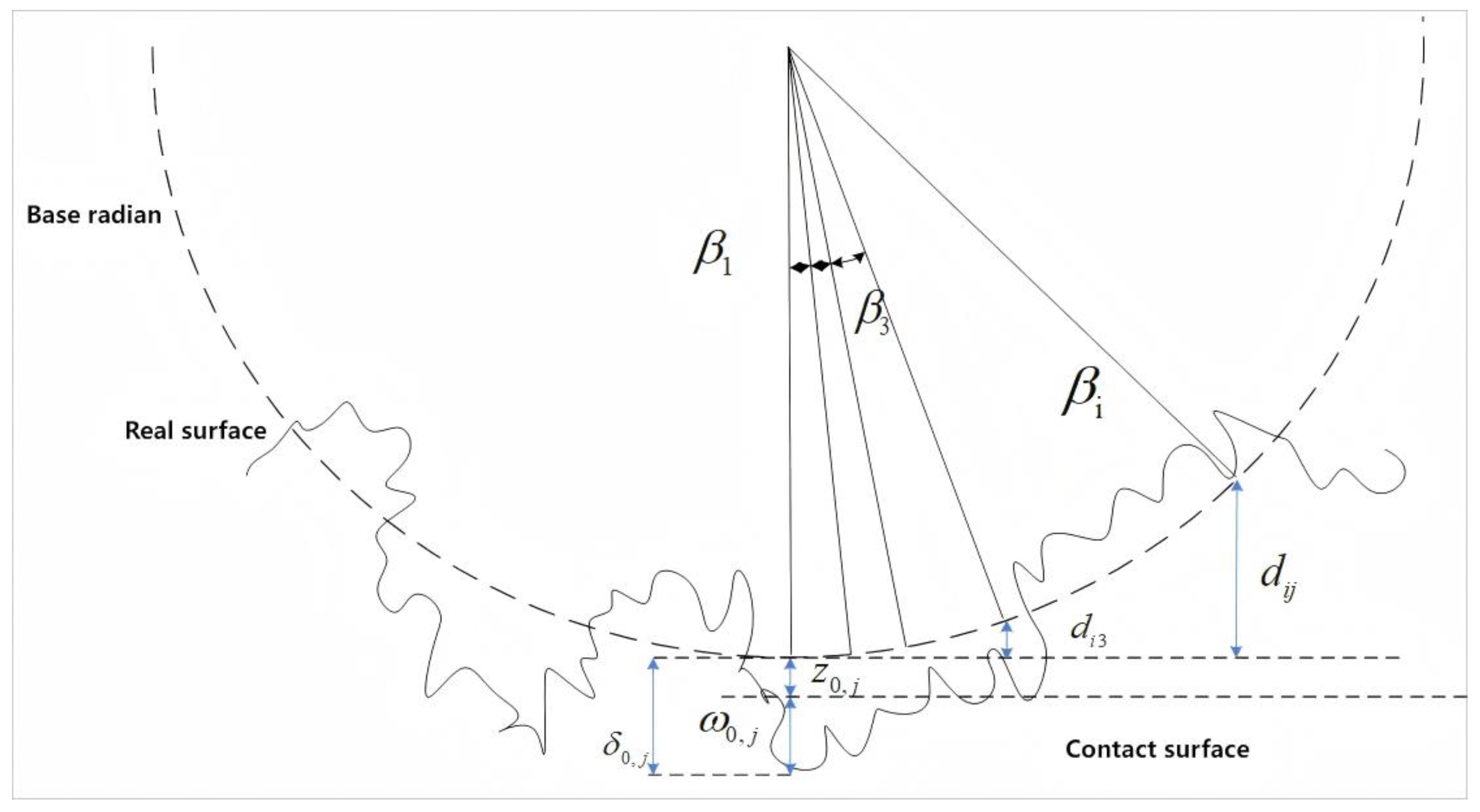 Applsci 15 02842 g012