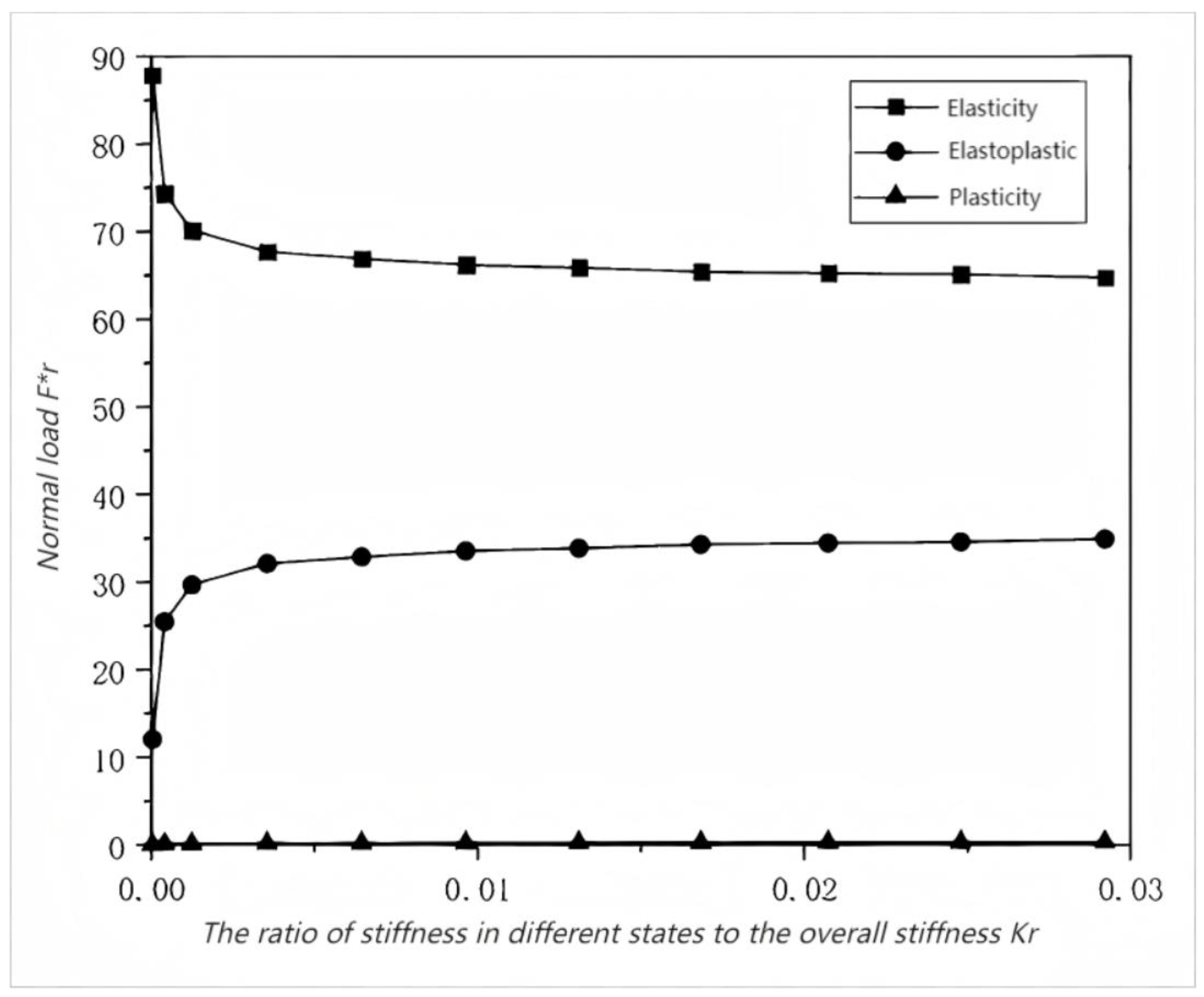 Applsci 15 02842 g016