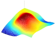 Applsci 15 02842 i004