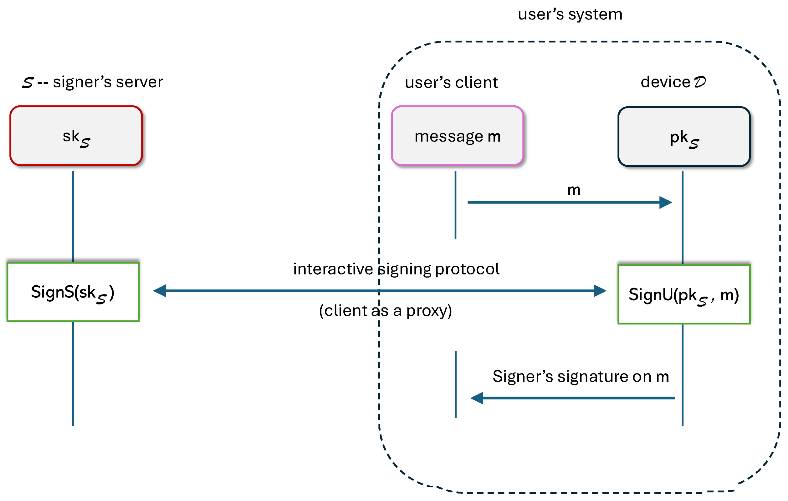 Applsci 15 02864 g002