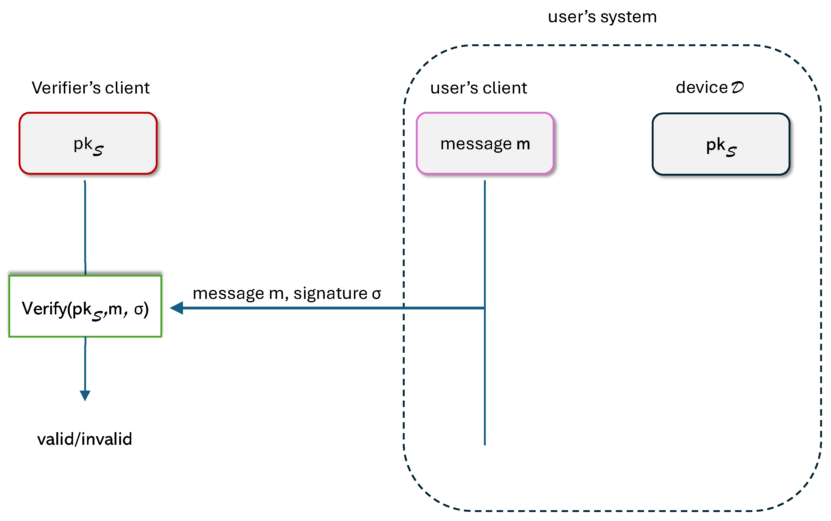 Applsci 15 02864 g003