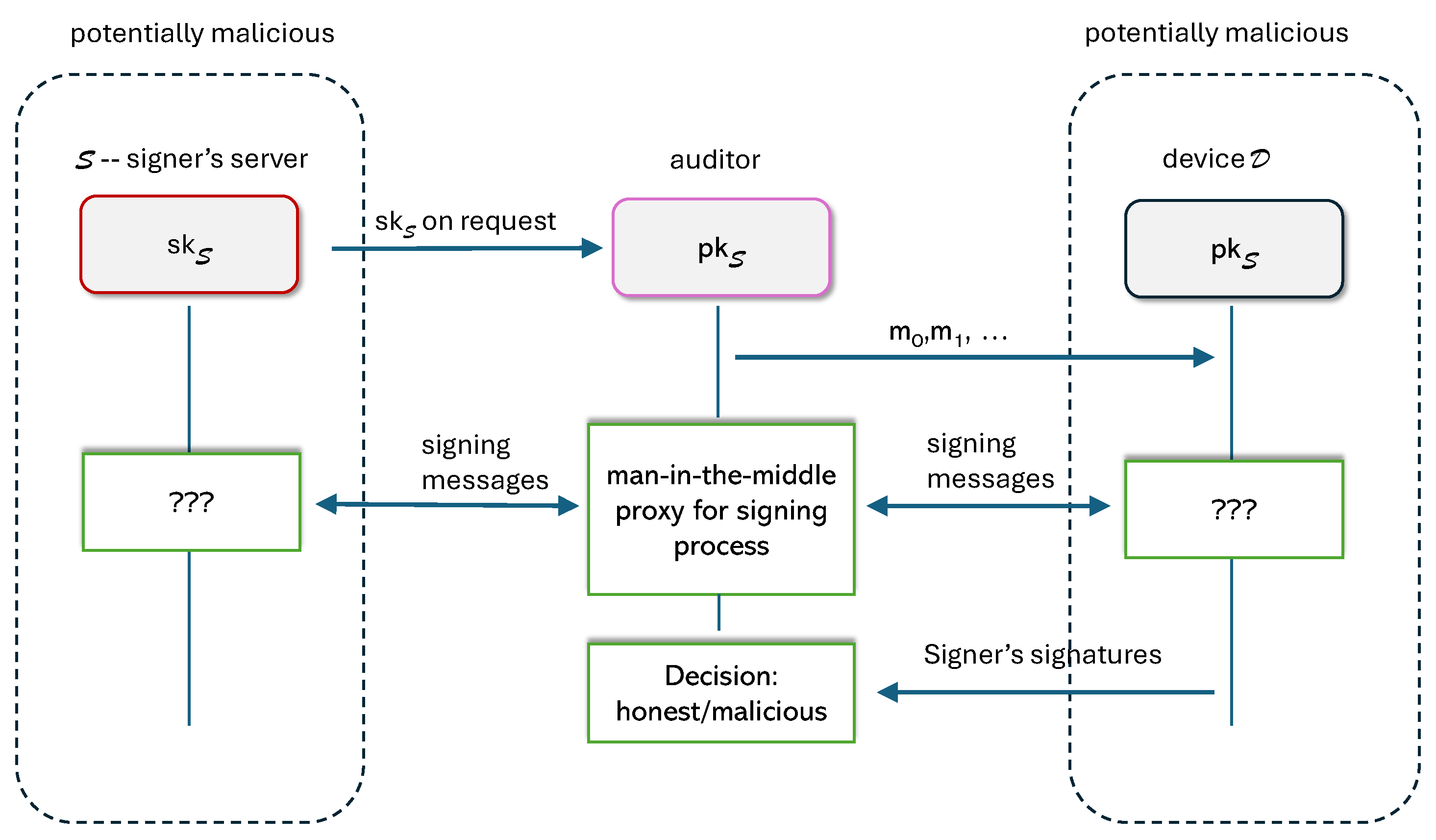 Applsci 15 02864 g004