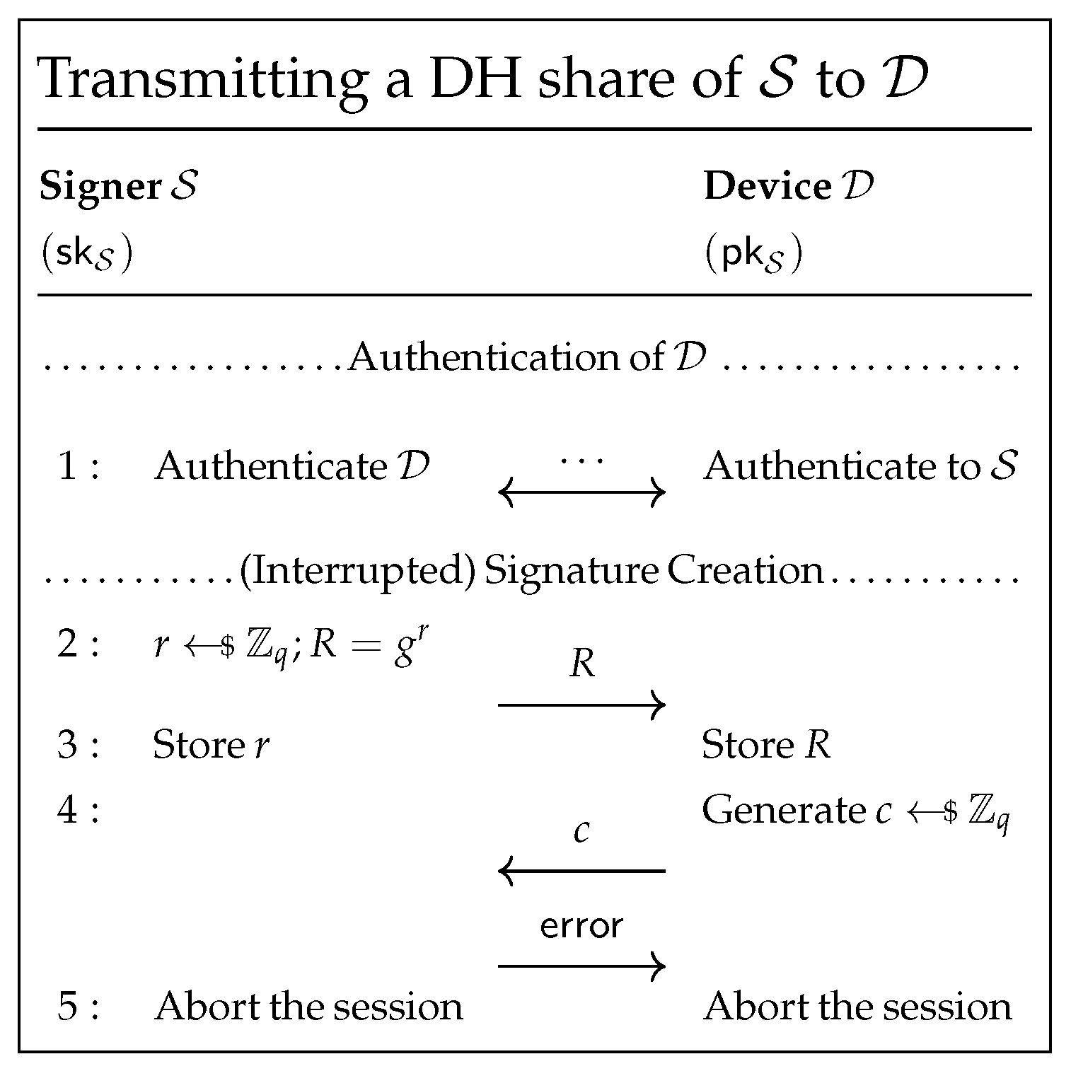 Applsci 15 02864 g006