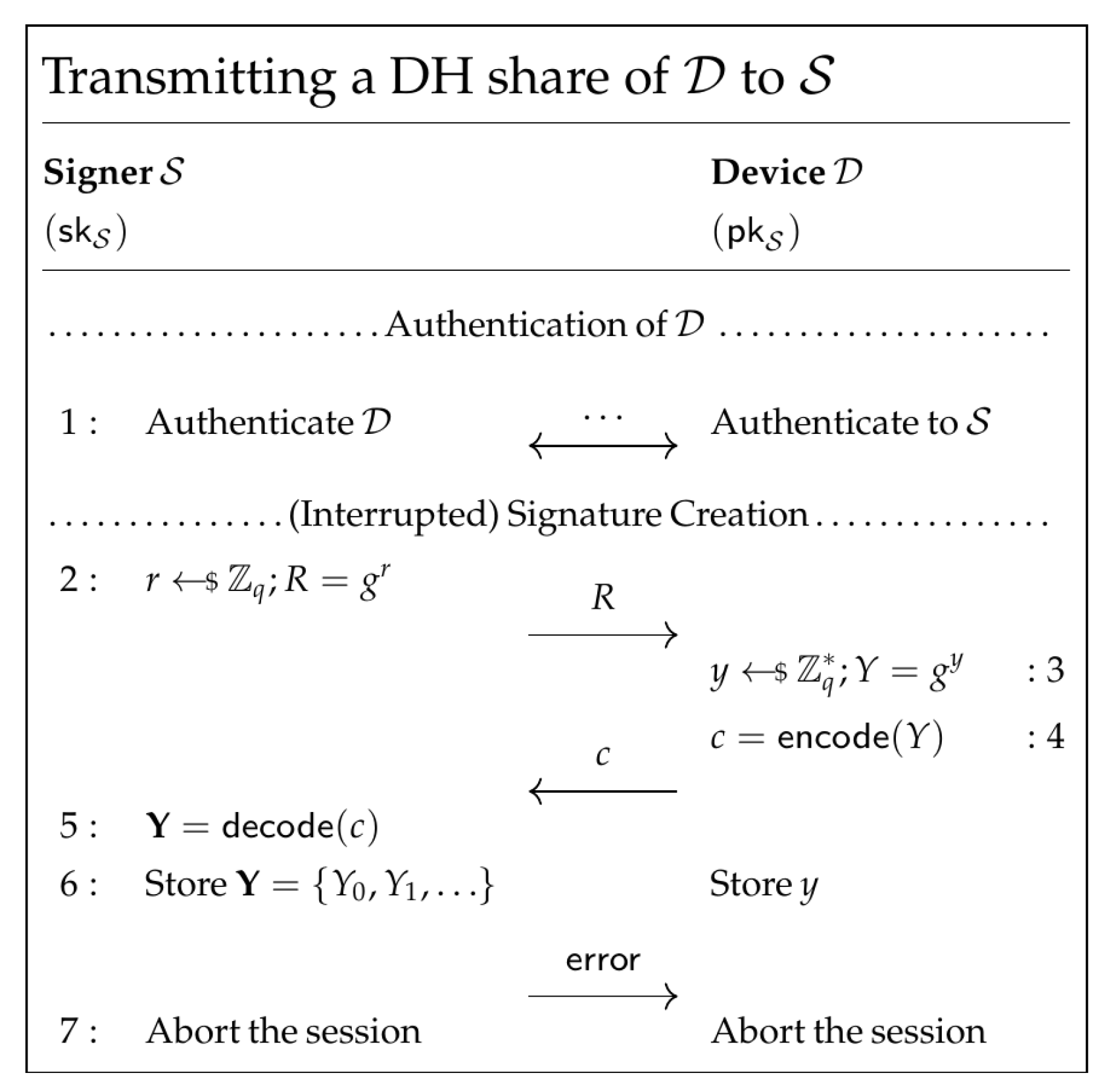 Applsci 15 02864 g007
