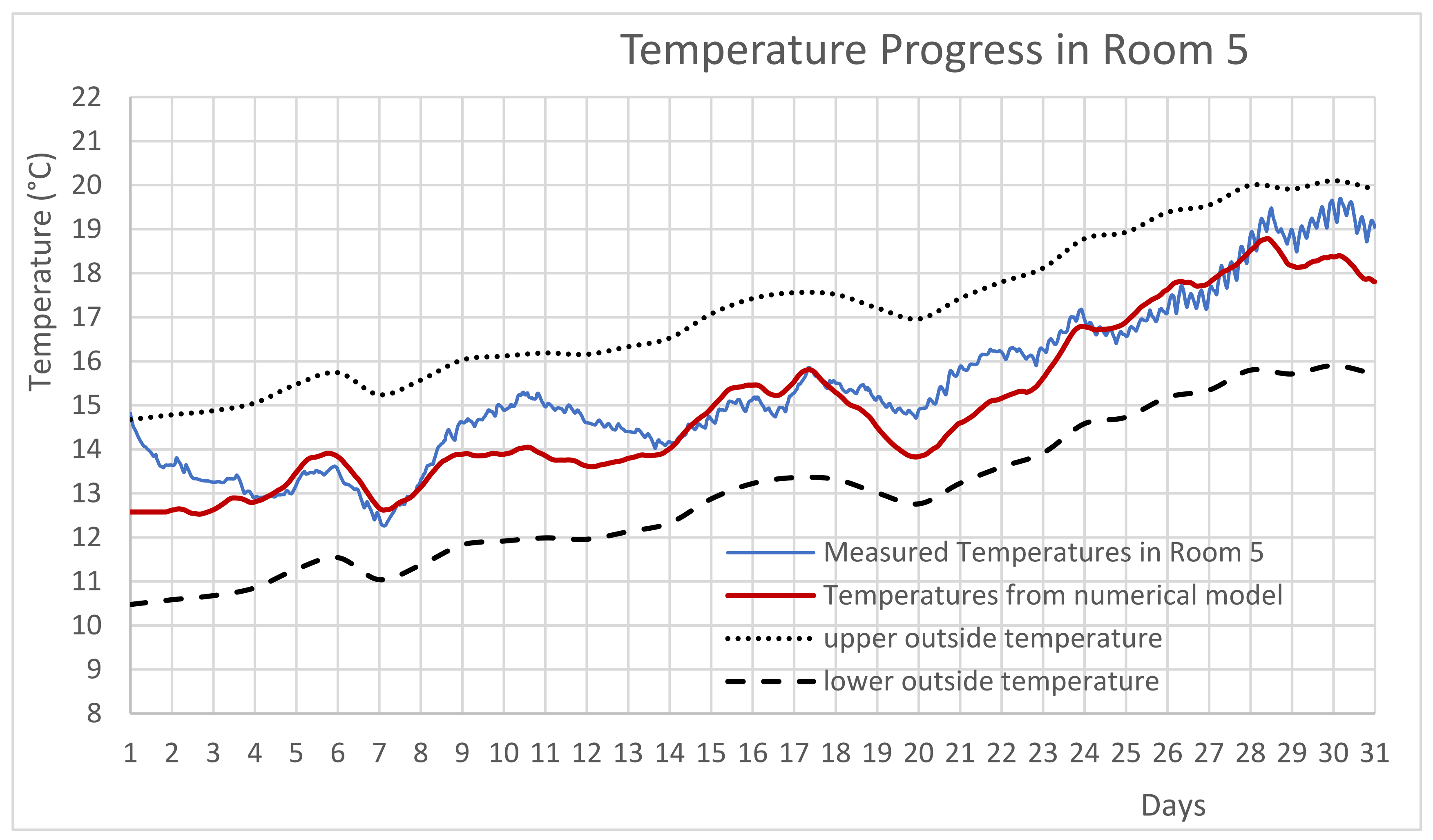 Applsci 15 02878 g006