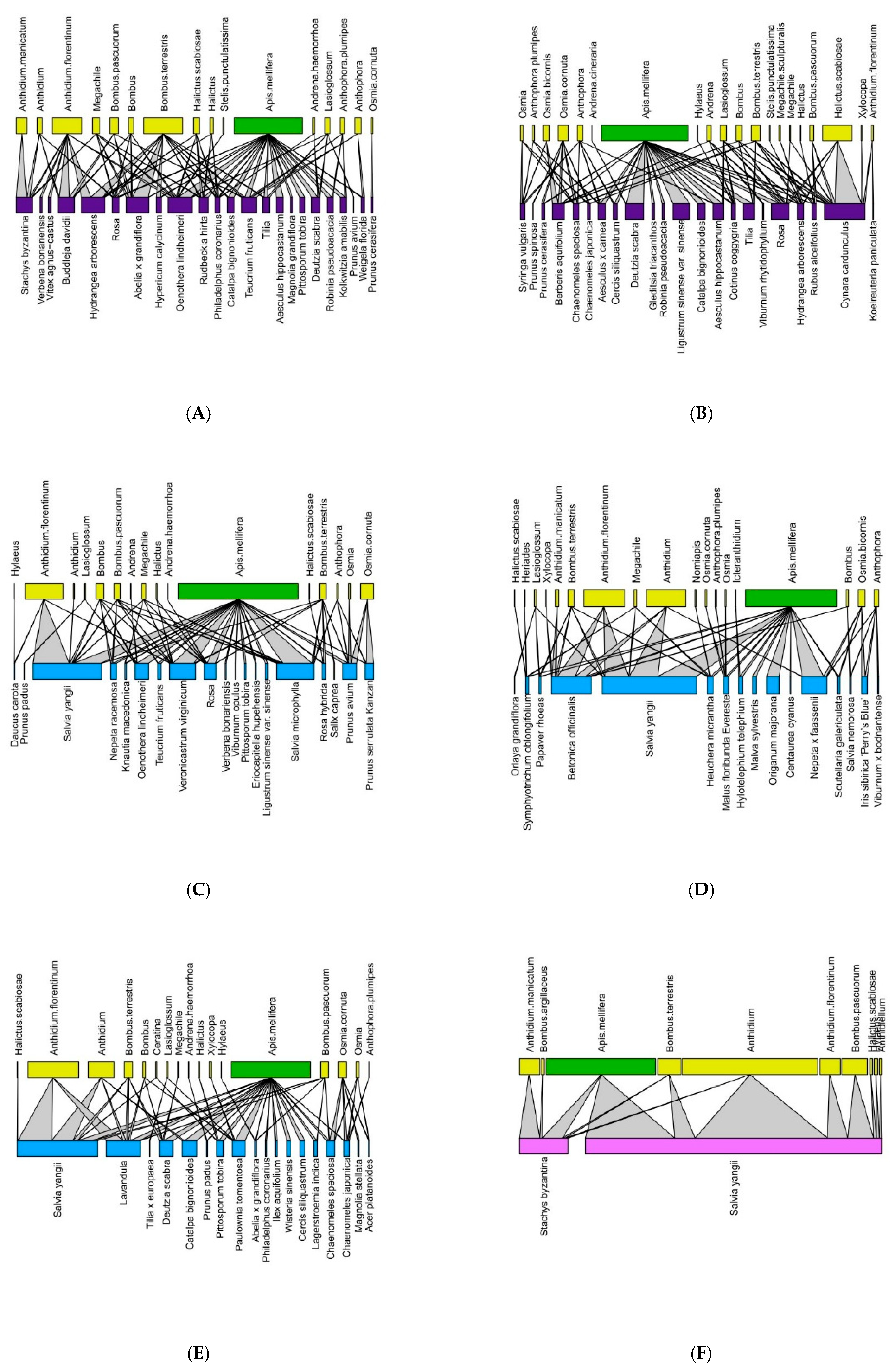 Applsci 15 02879 g003