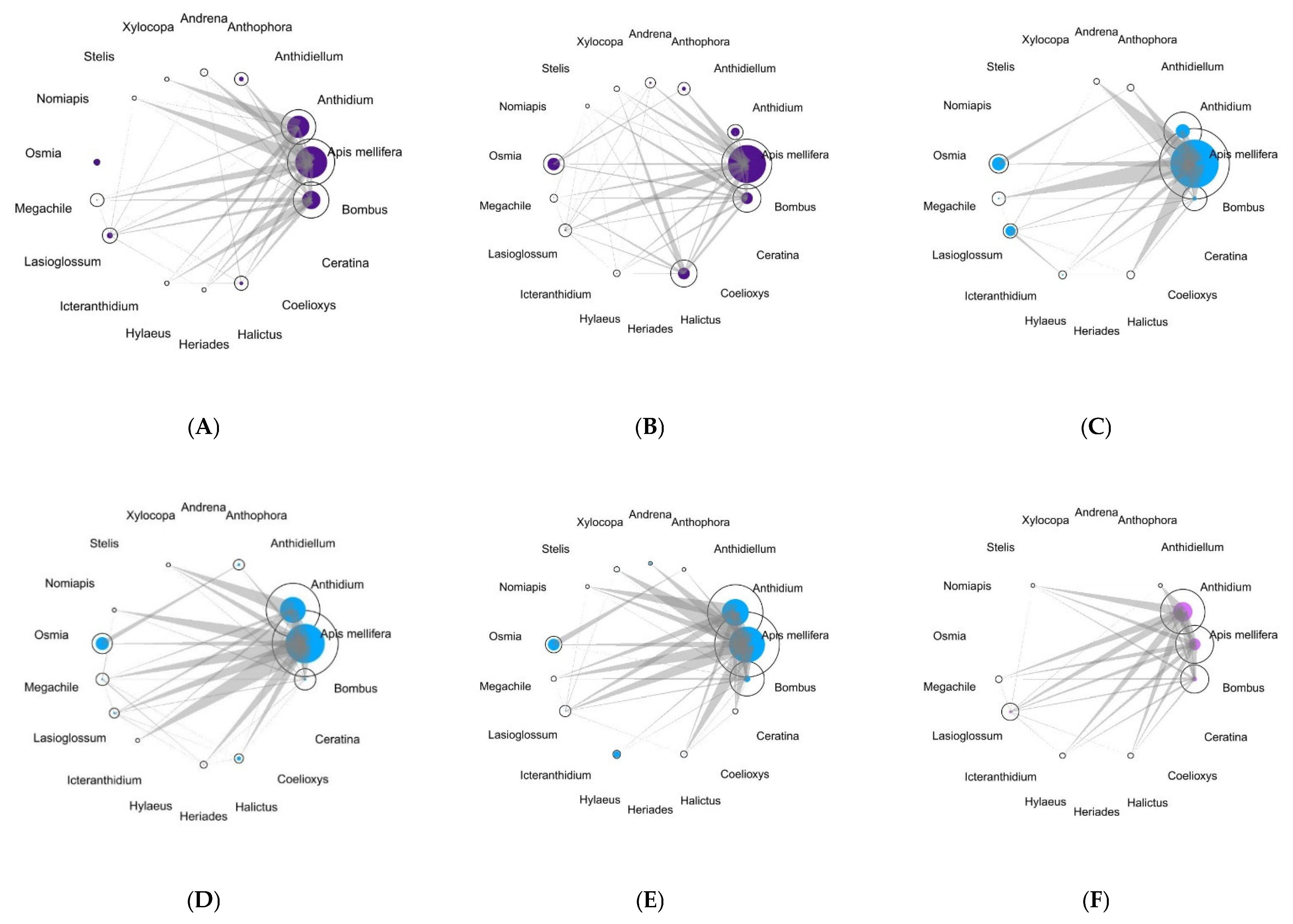 Applsci 15 02879 g004