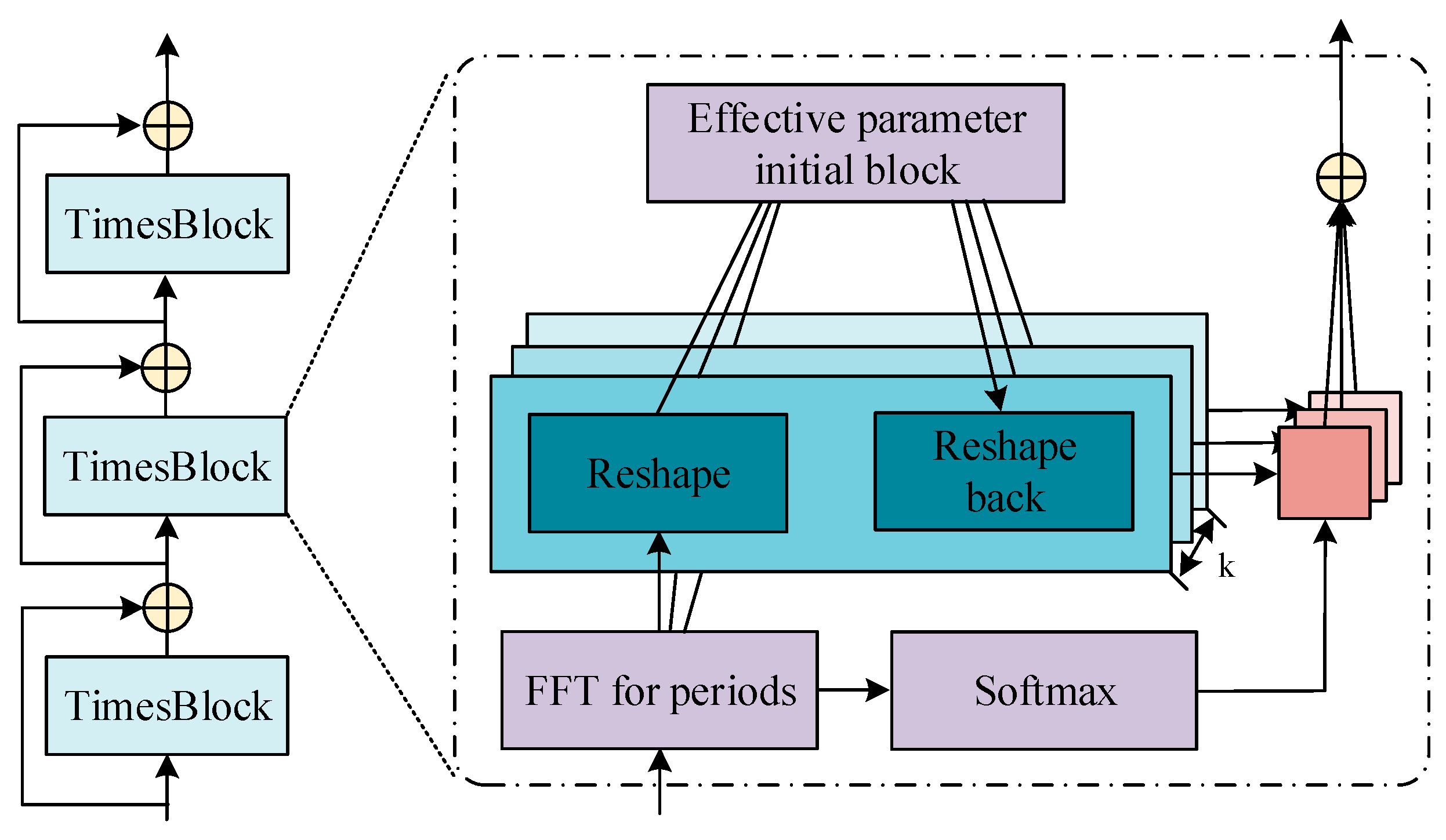 Applsci 15 02882 g001