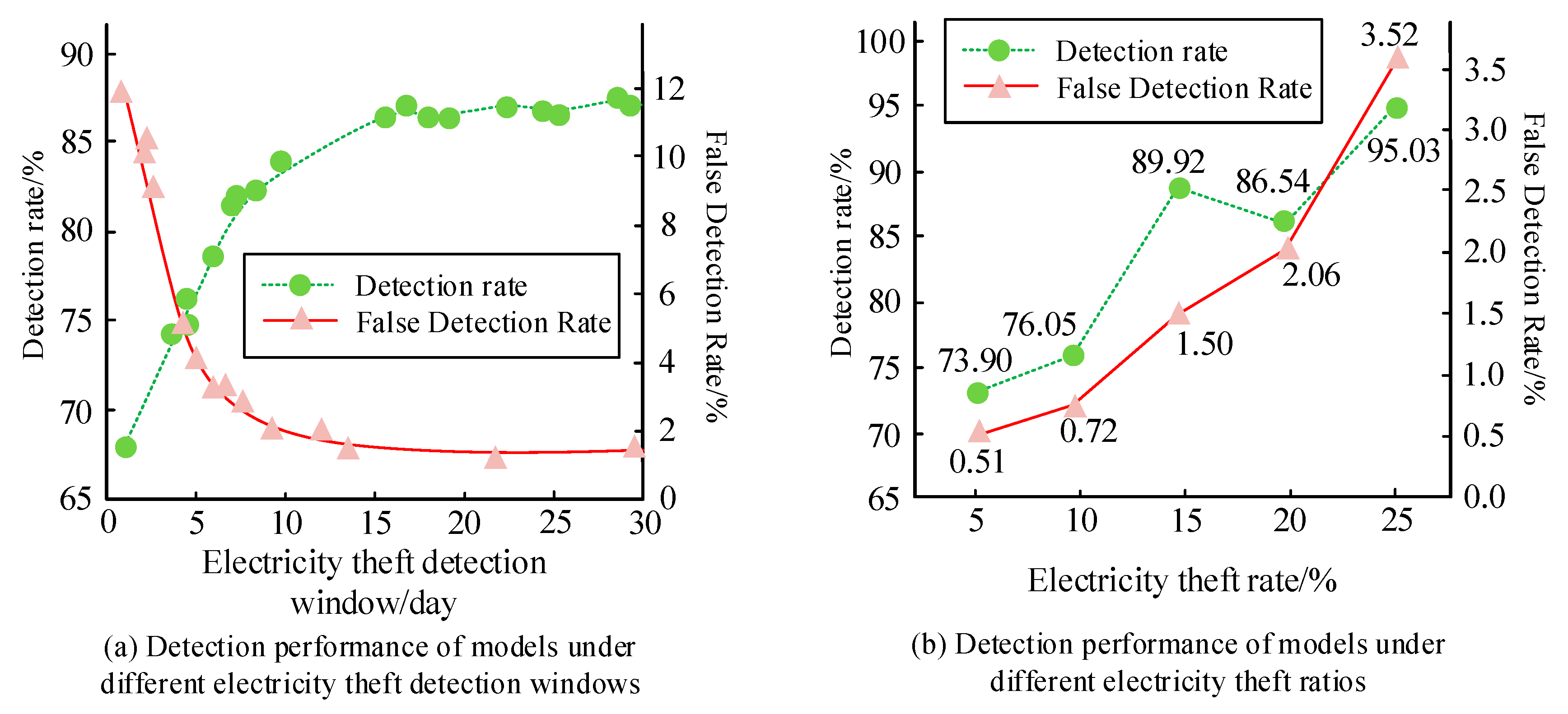 Applsci 15 02882 g006