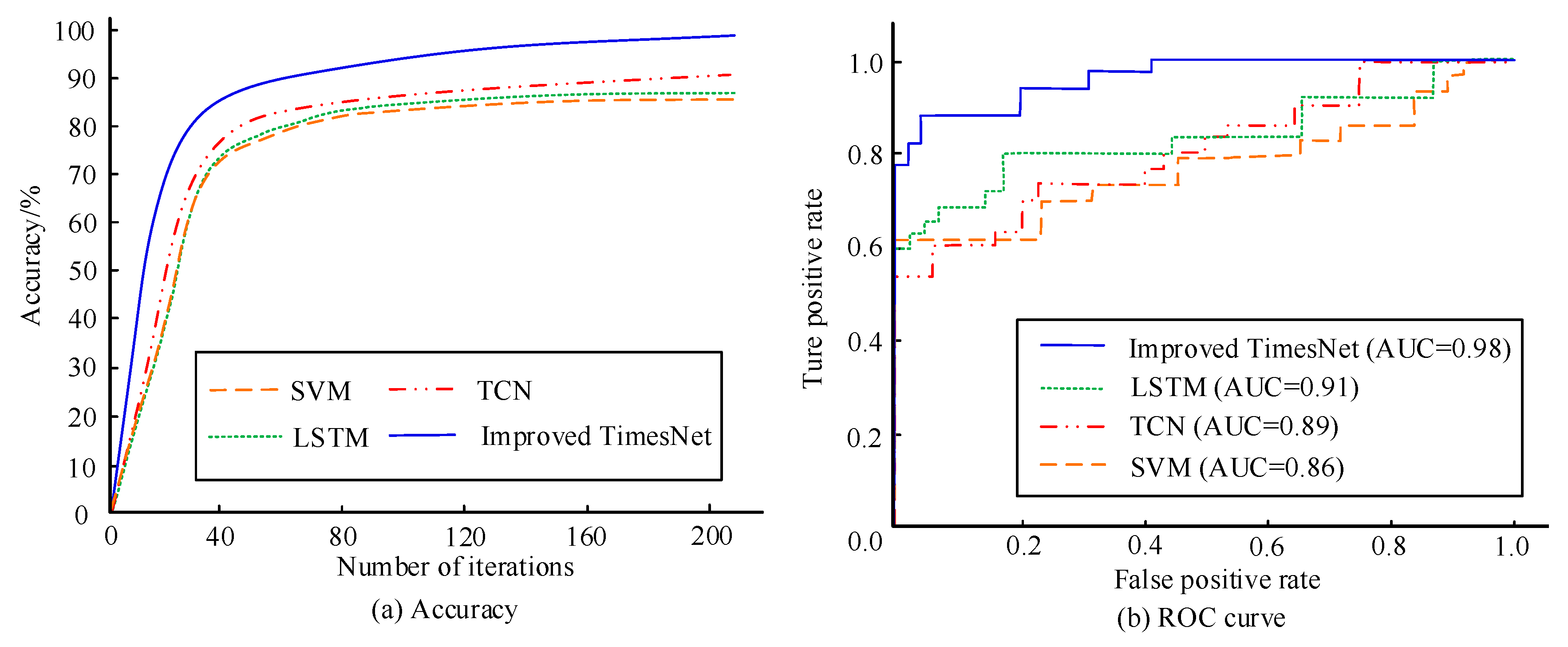 Applsci 15 02882 g008