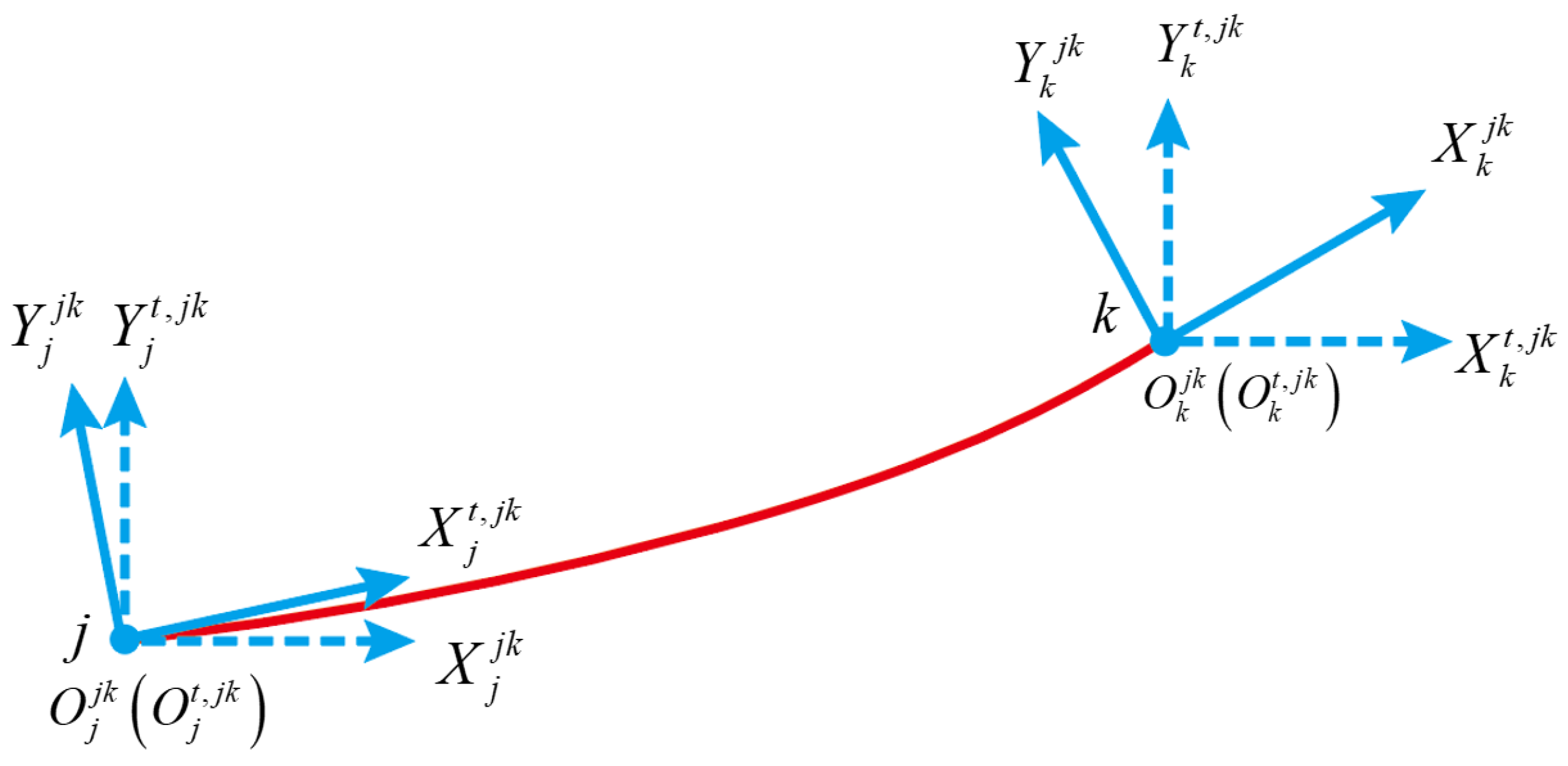 Applsci 15 02886 g002