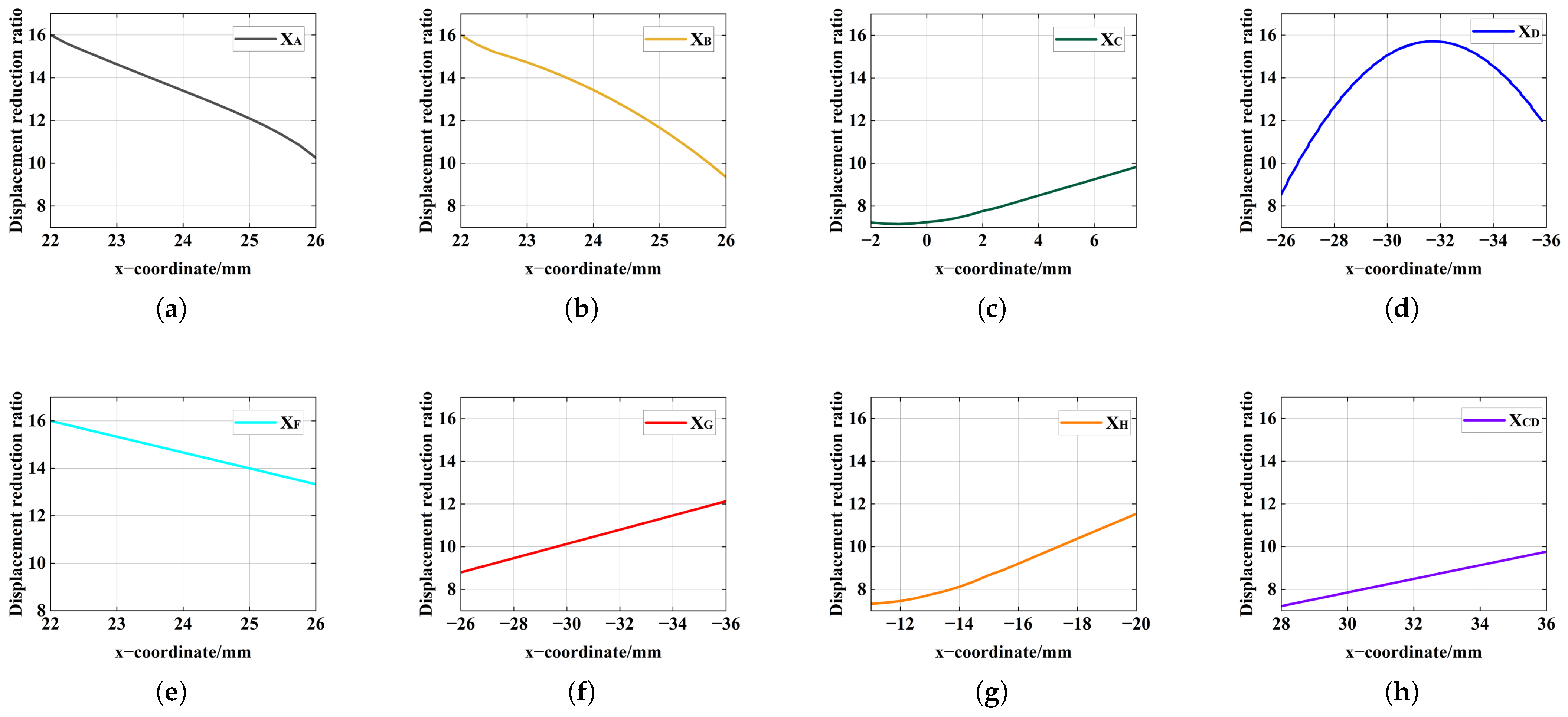 Applsci 15 02886 g008