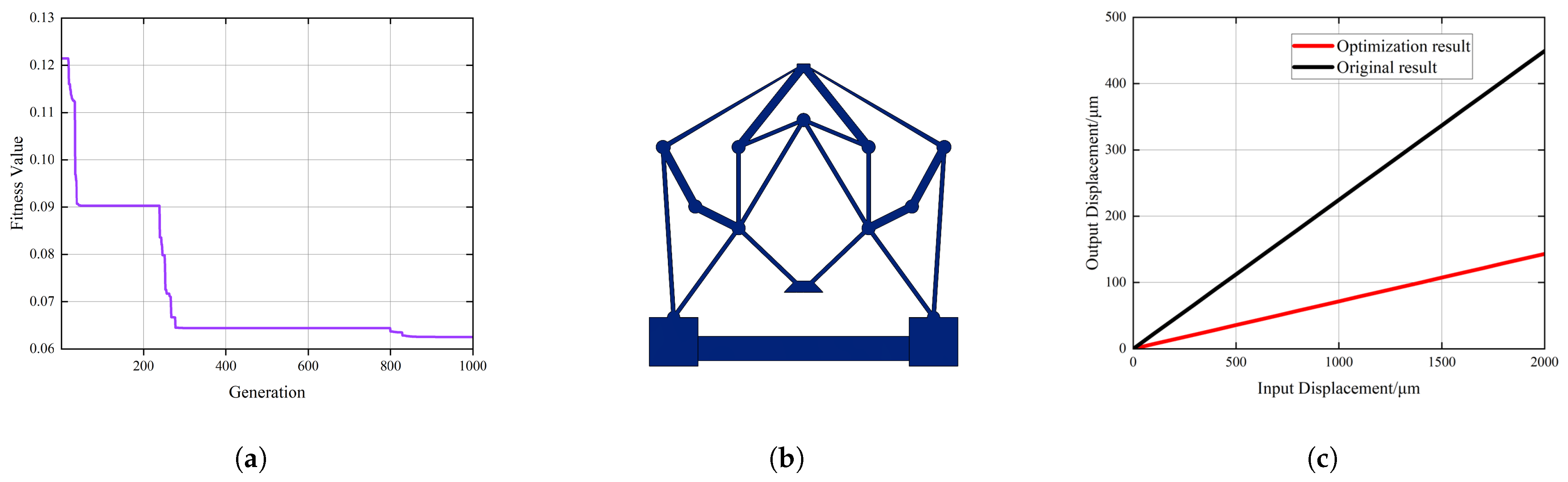 Applsci 15 02886 g012