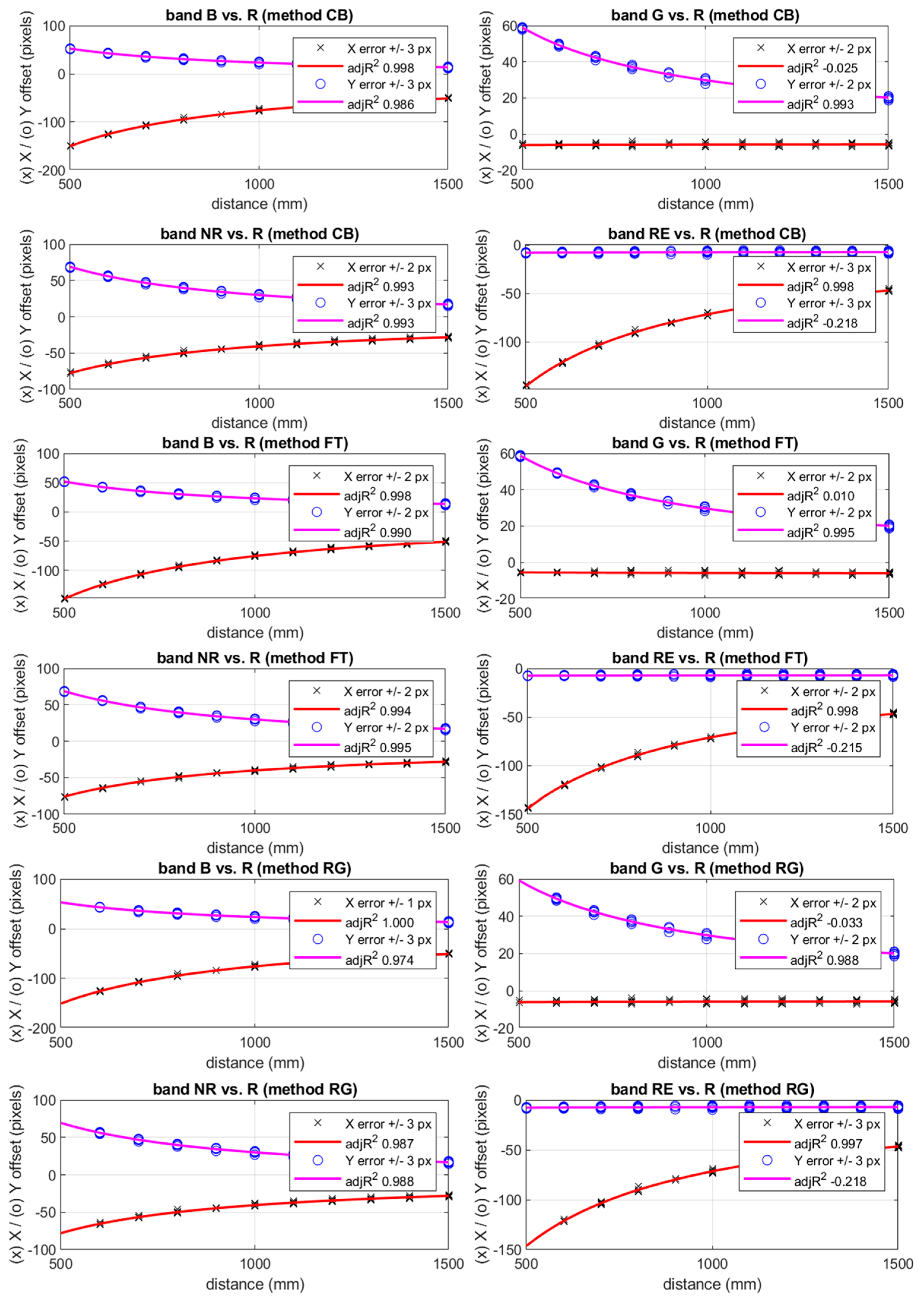 Applsci 15 02893 g004