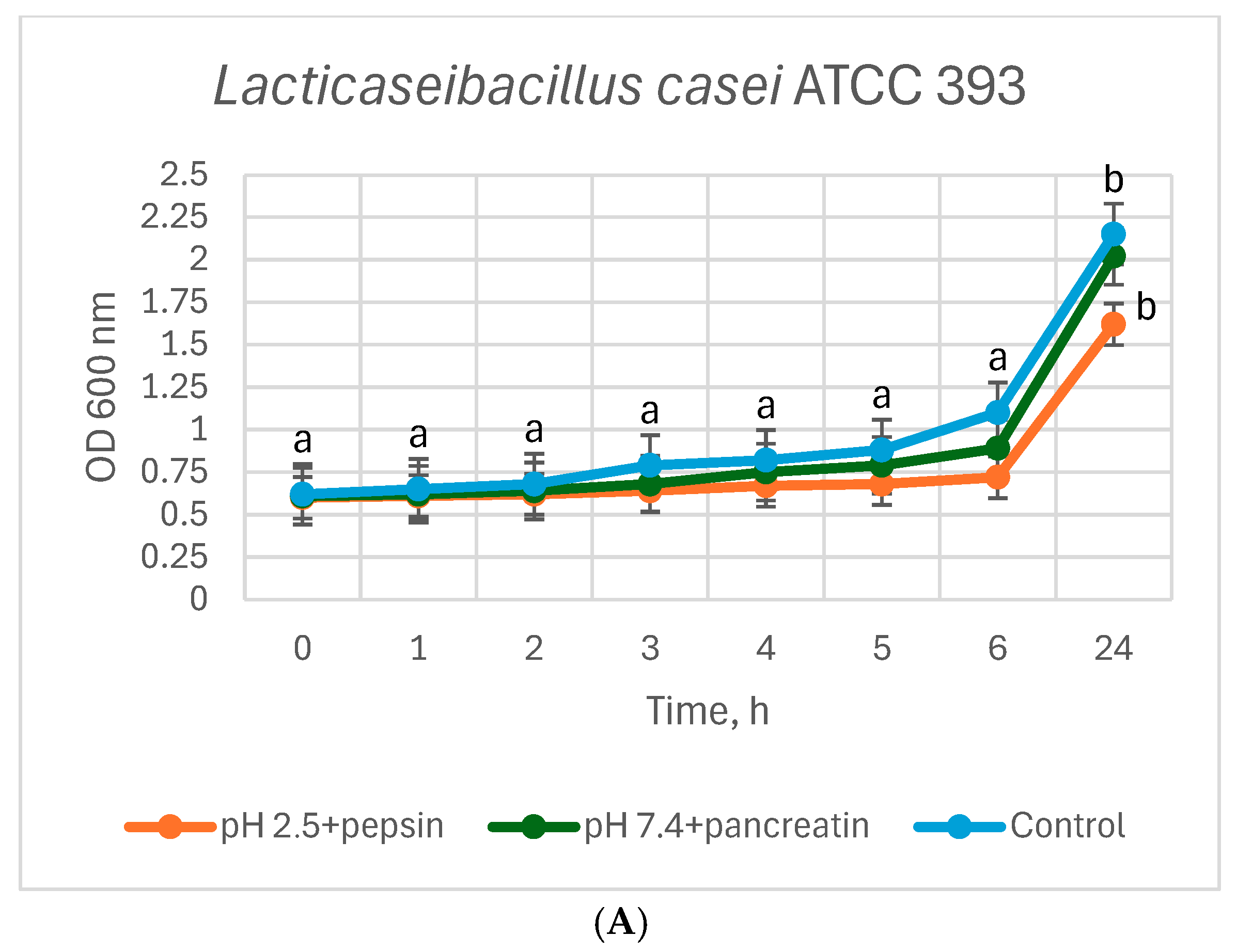 Applsci 15 02902 g003a