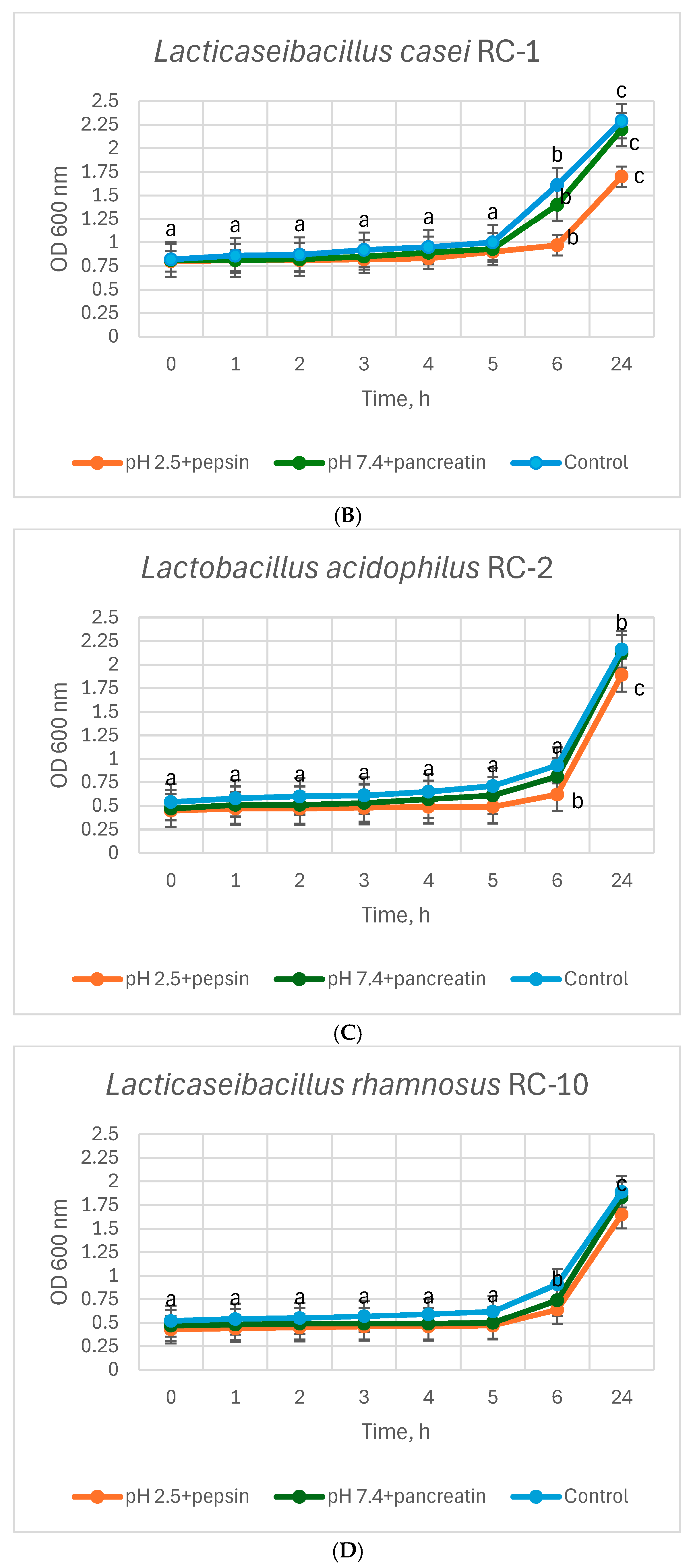 Applsci 15 02902 g003b