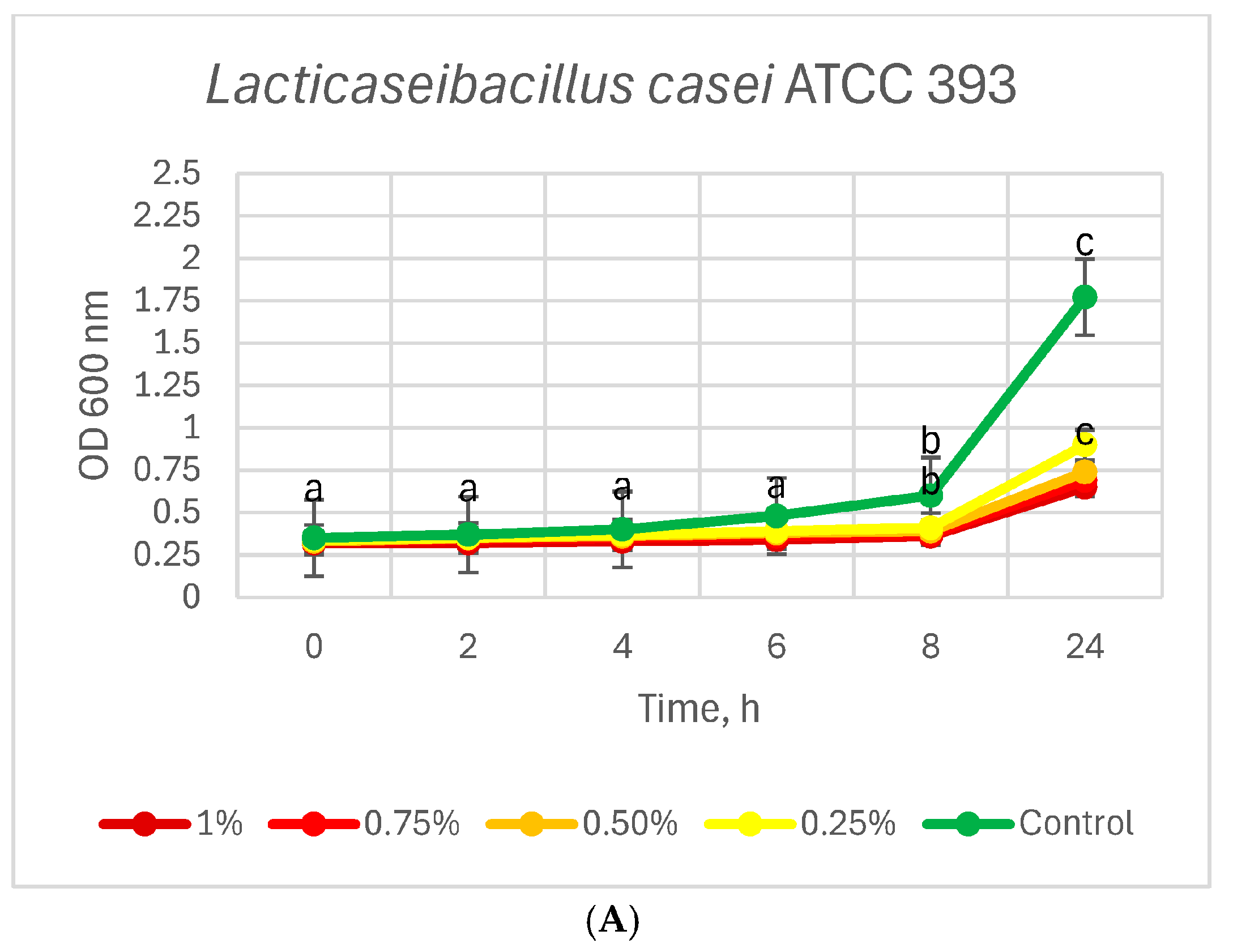 Applsci 15 02902 g004a