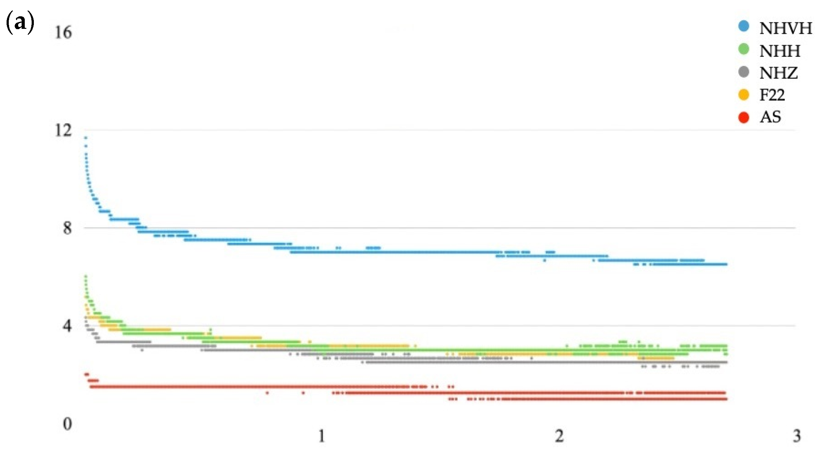 Applsci 15 02911 g005a Applsci 15 02911 g005a