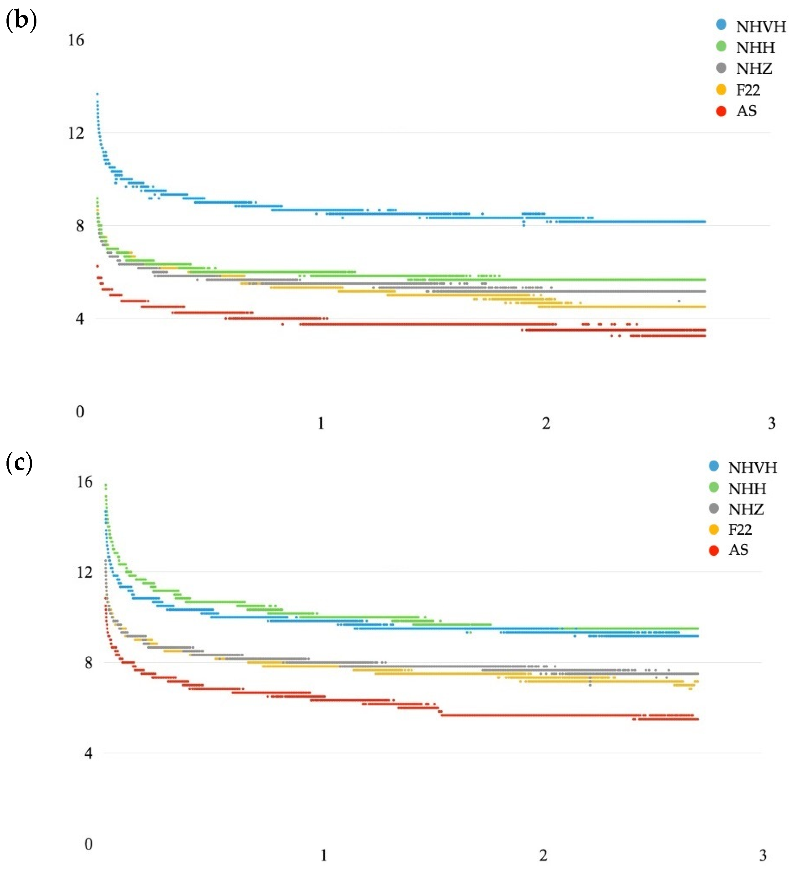 Applsci 15 02911 g005b Applsci 15 02911 g005b
