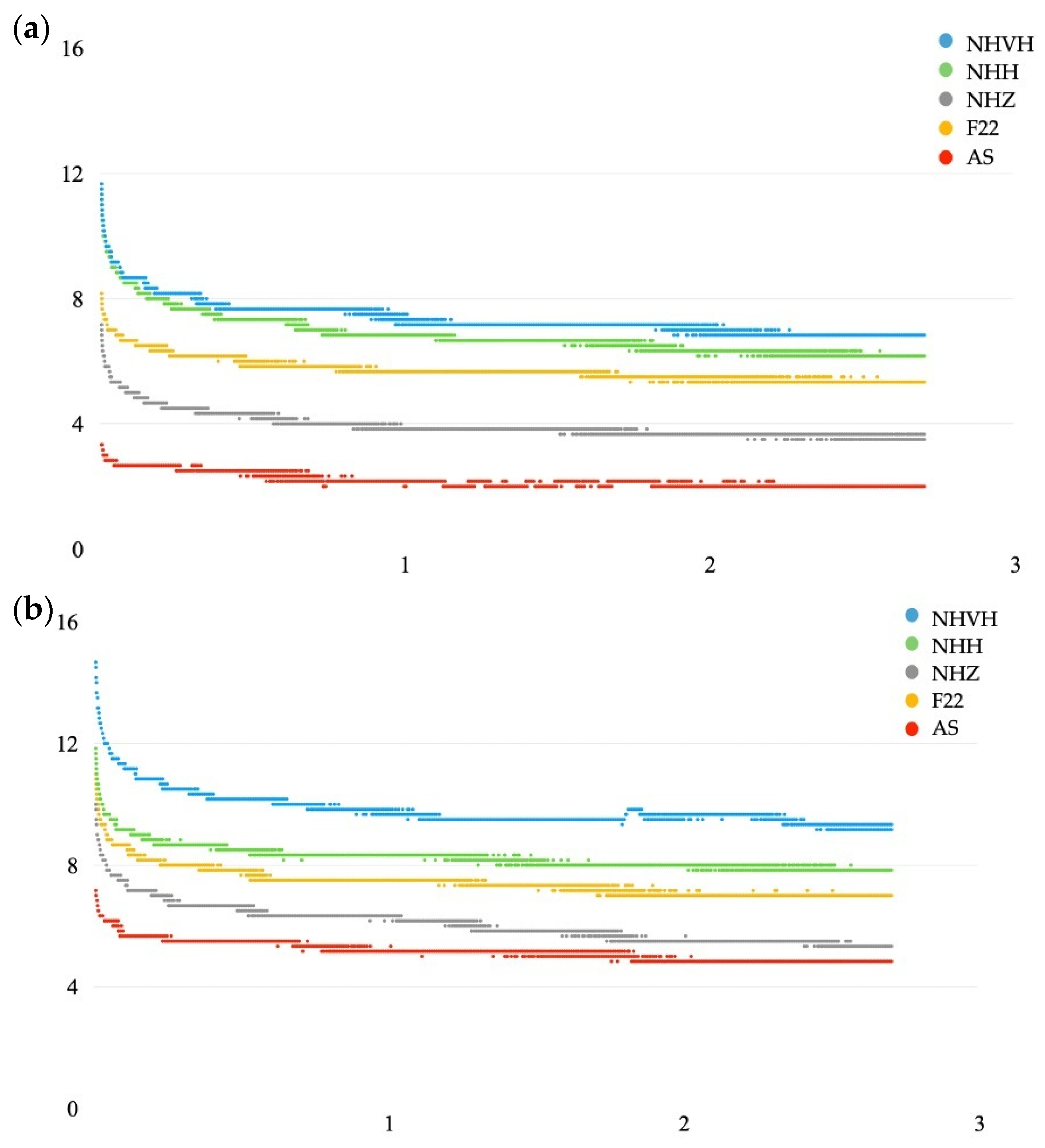 Applsci 15 02911 g006a Applsci 15 02911 g006a