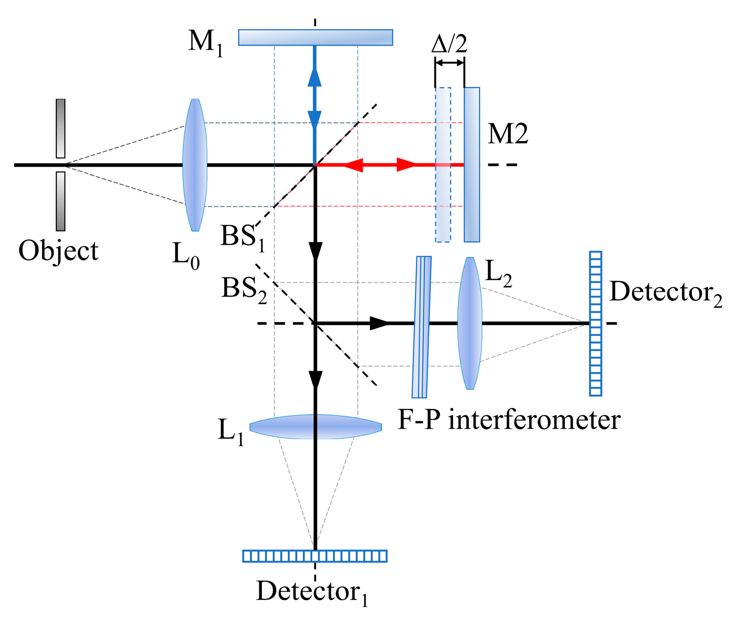 Applsci 15 02938 g002