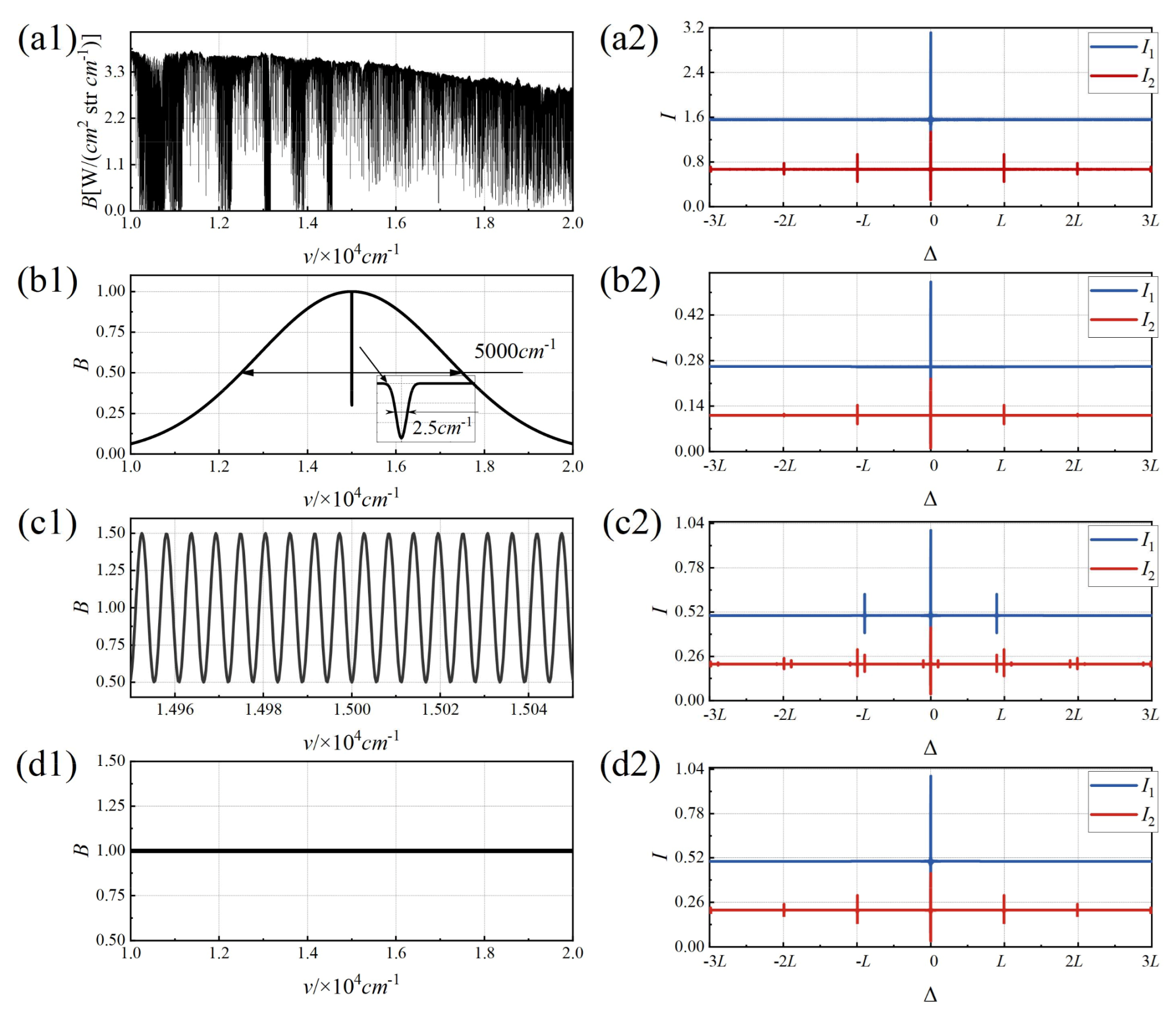 Applsci 15 02938 g013