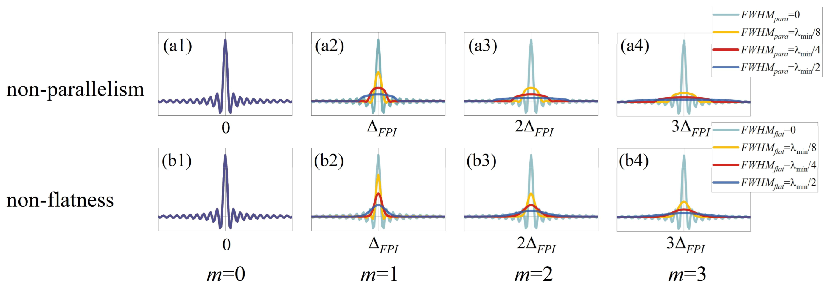 Applsci 15 02938 g014