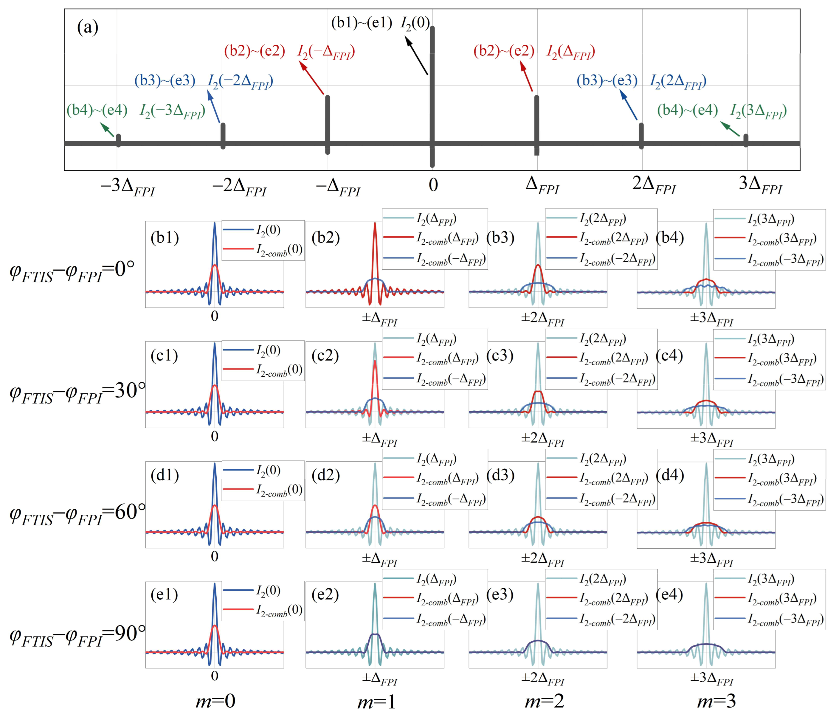Applsci 15 02938 g017