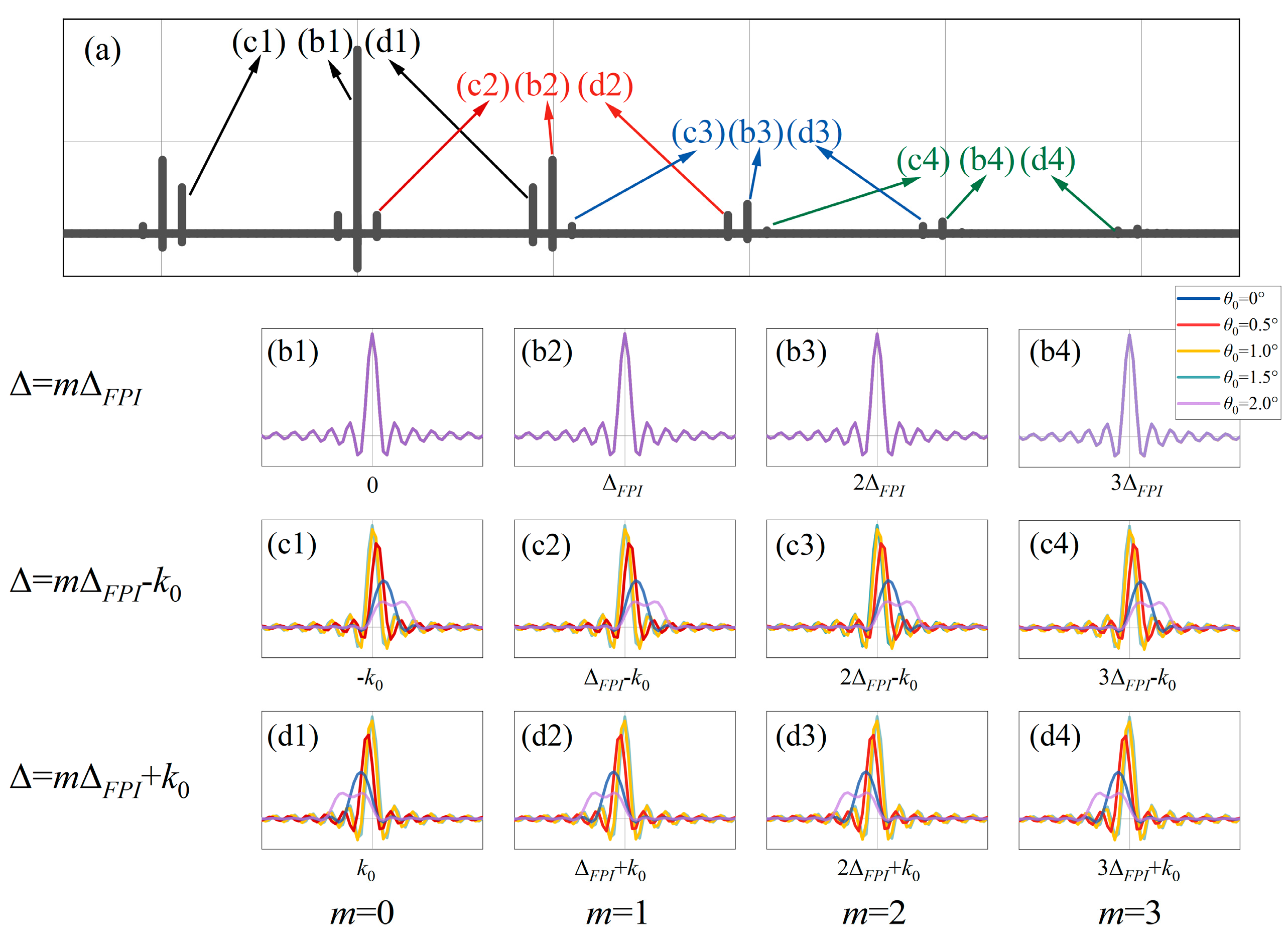 Applsci 15 02938 g019